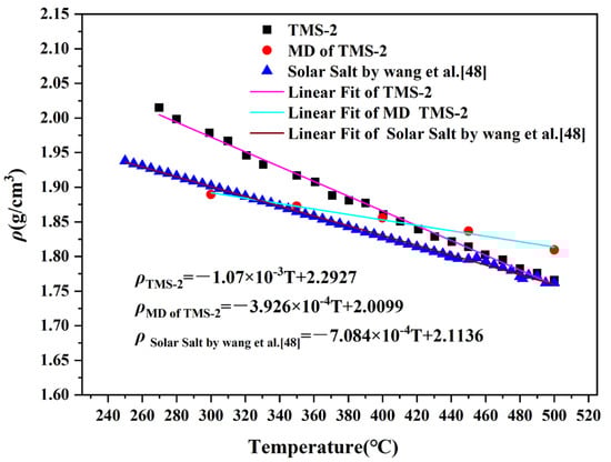 Molecules 29 02328 g003