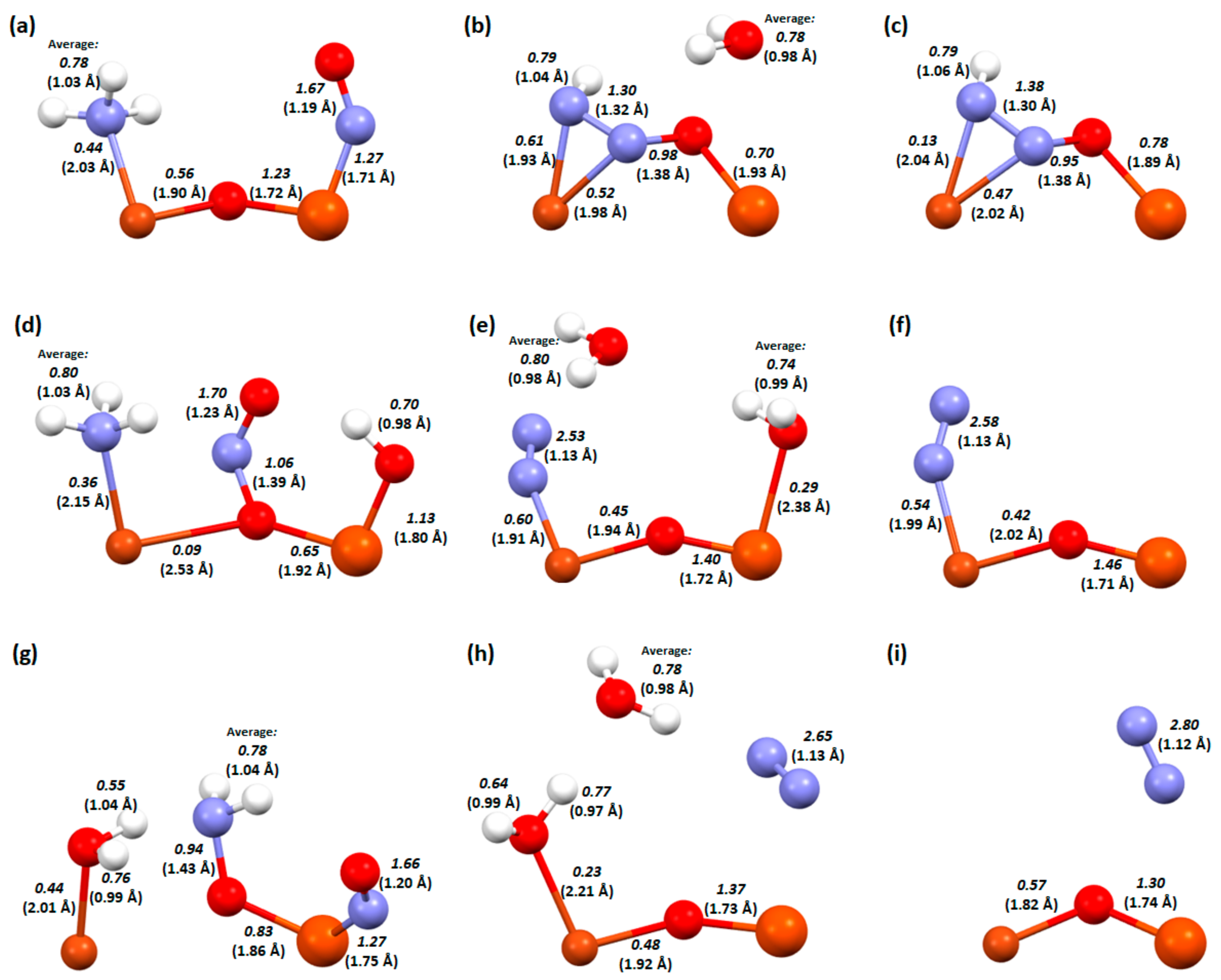 Molecules 29 02329 g007