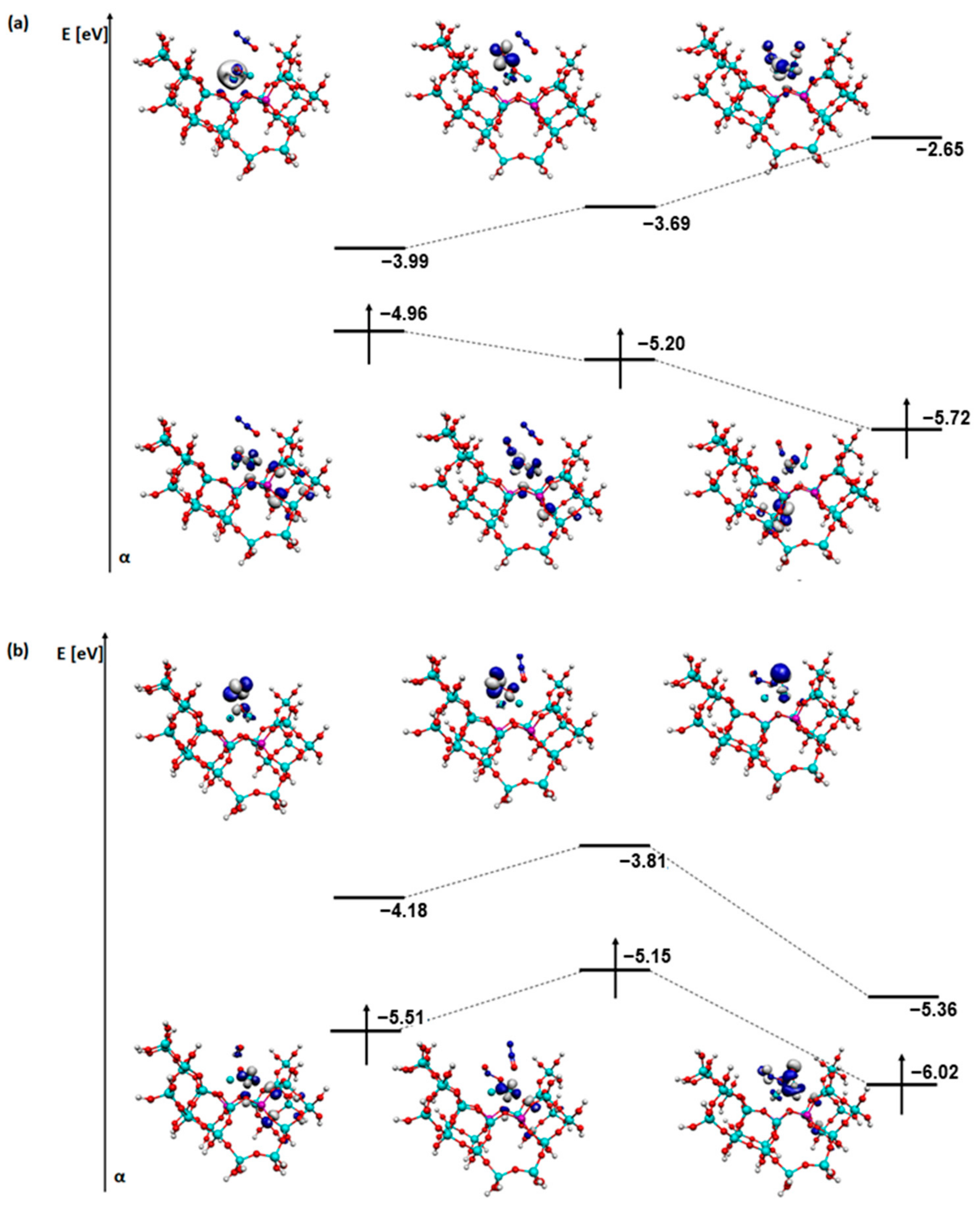 Molecules 29 02329 g012