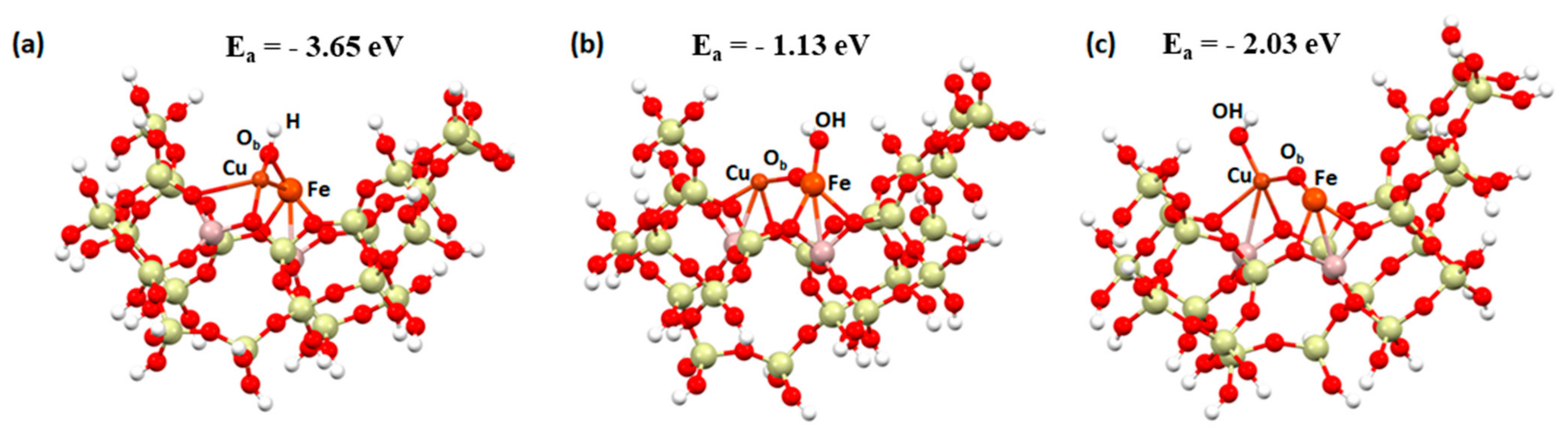 Molecules 29 02329 g015