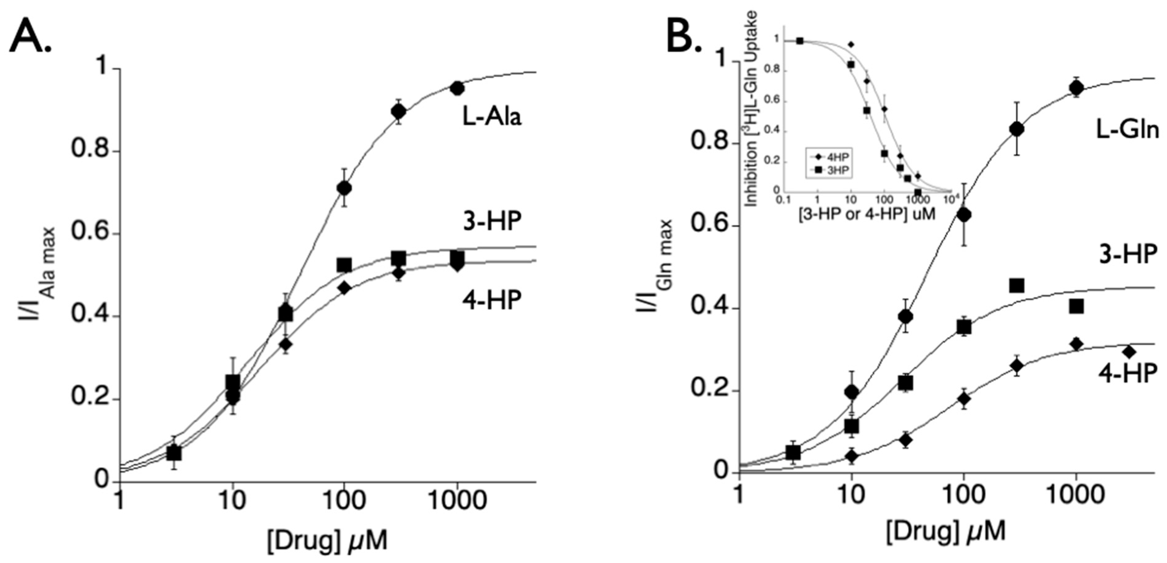 Molecules 29 02330 g001