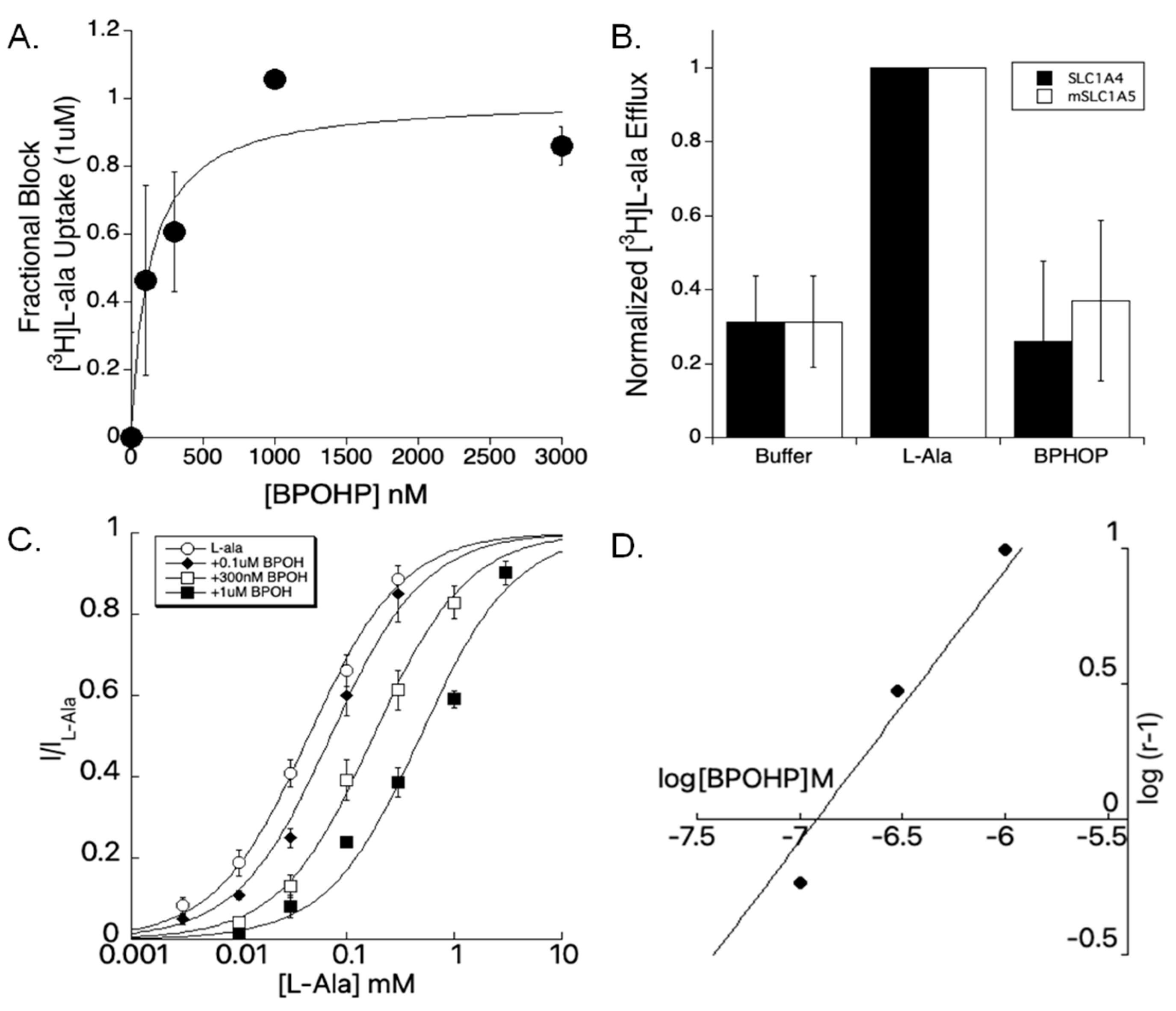 Molecules 29 02330 g004