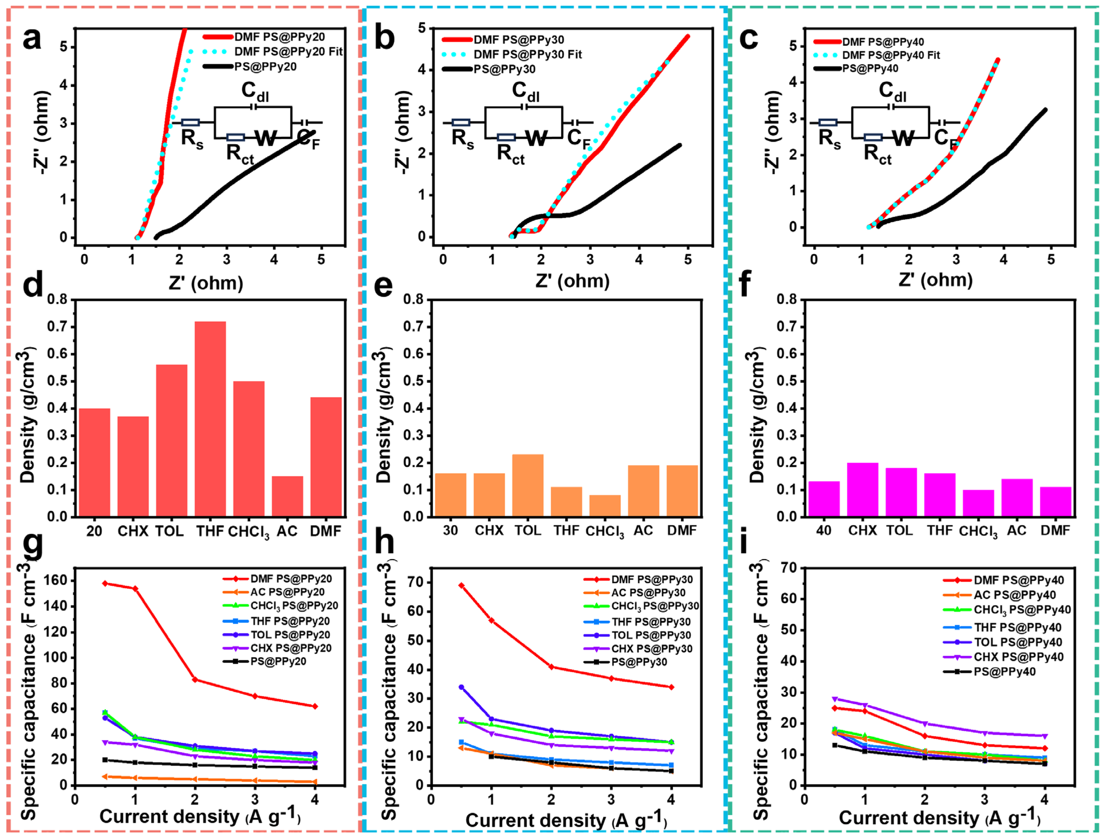 Molecules 29 02331 g005