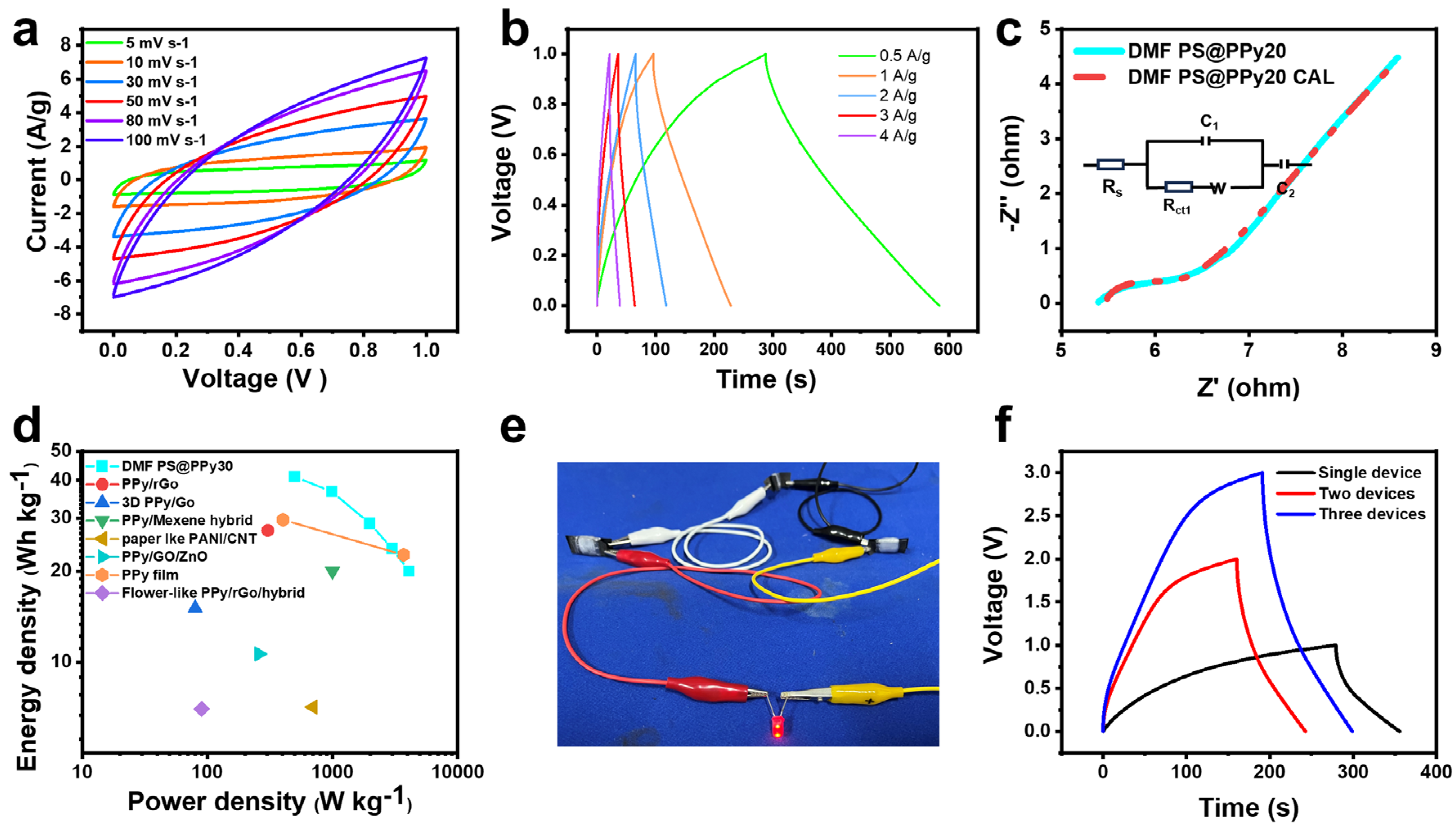 Molecules 29 02331 g007