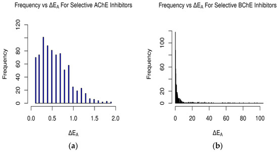 Molecules 29 02333 g003