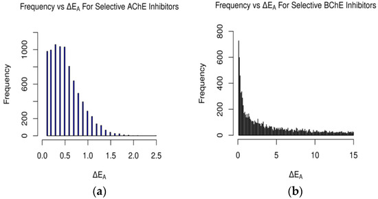 Molecules 29 02333 g008