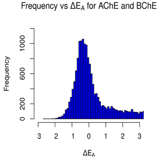 Molecules 29 02333 g009