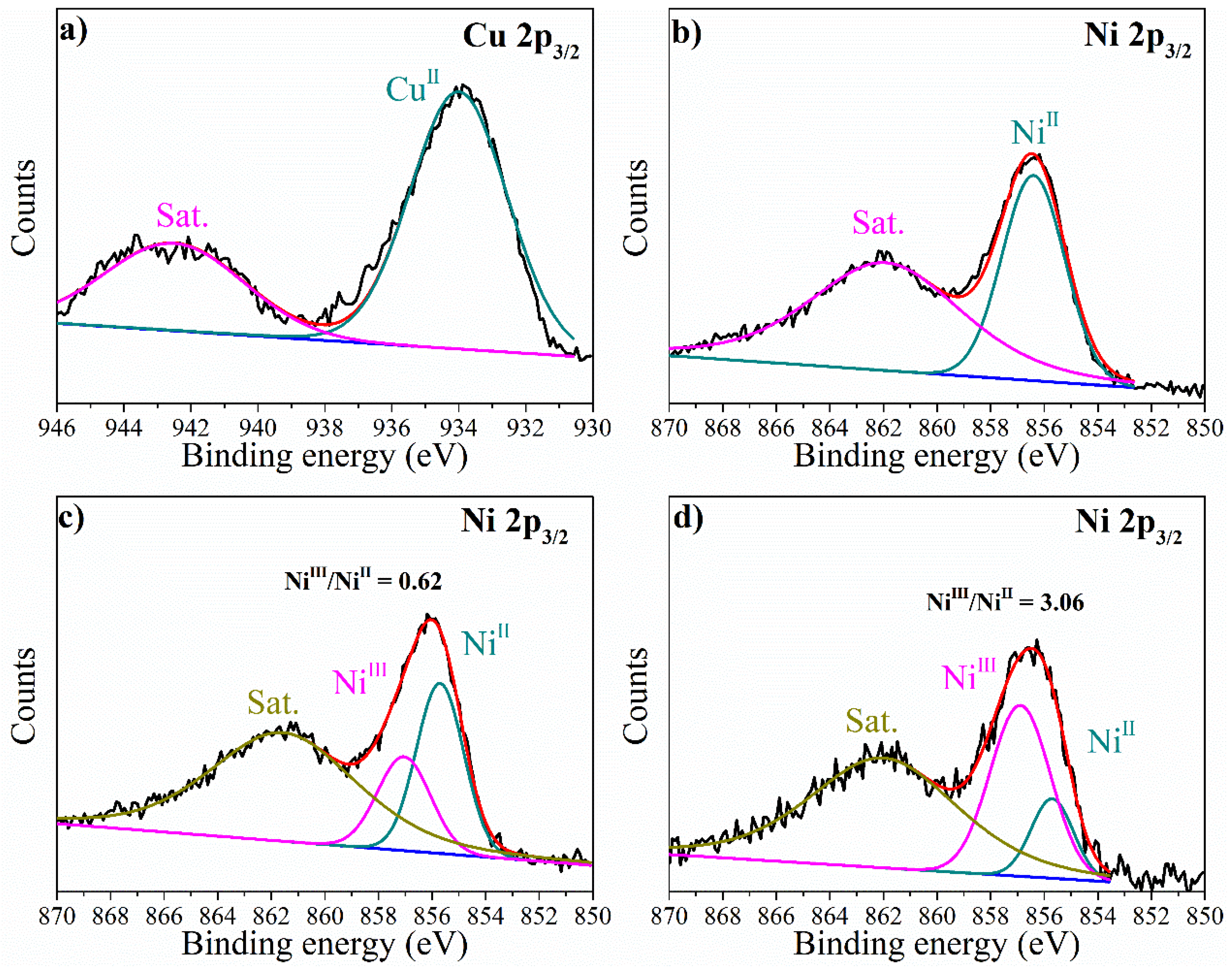 Molecules 29 02339 g004