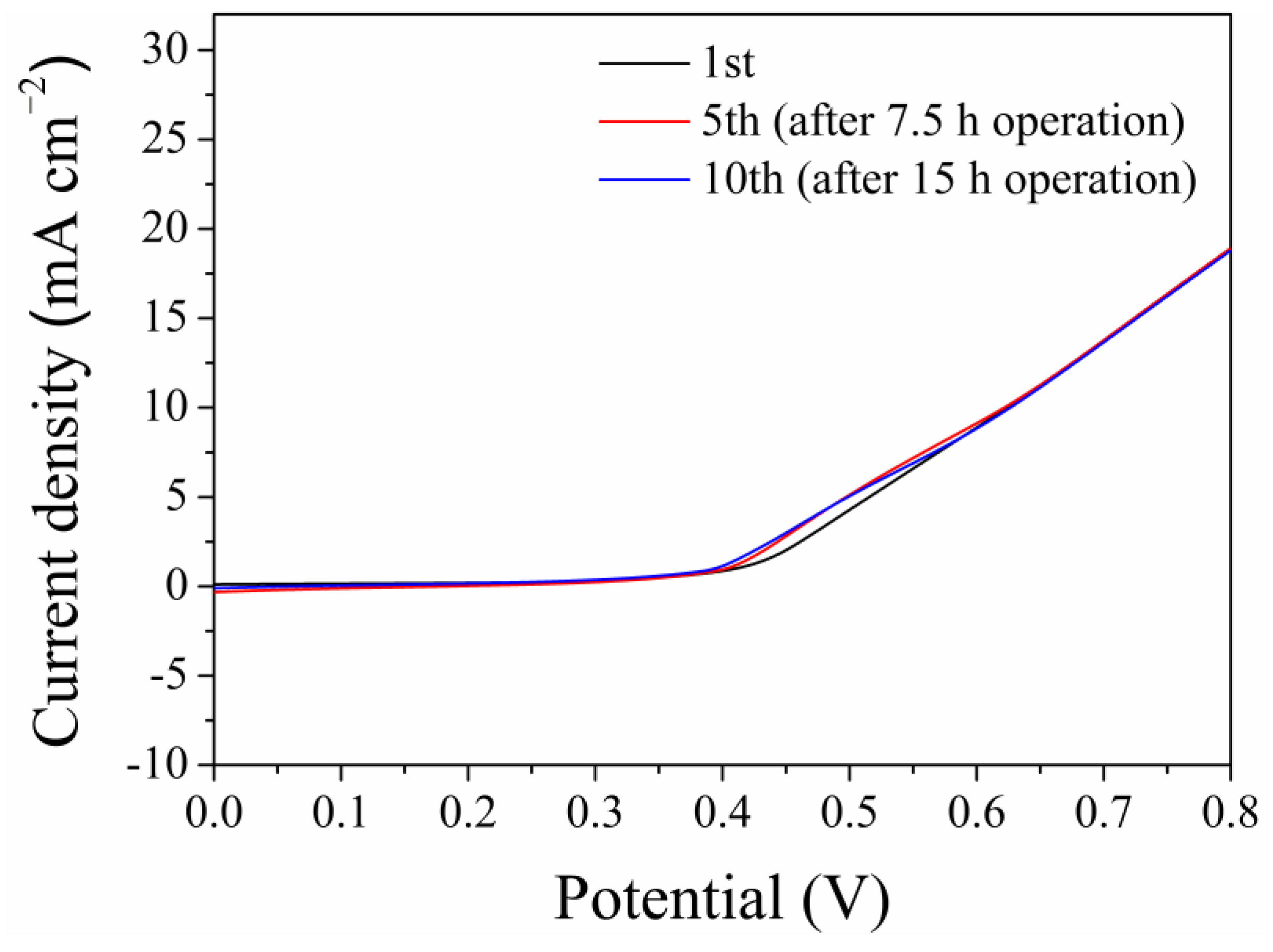 Molecules 29 02339 g009
