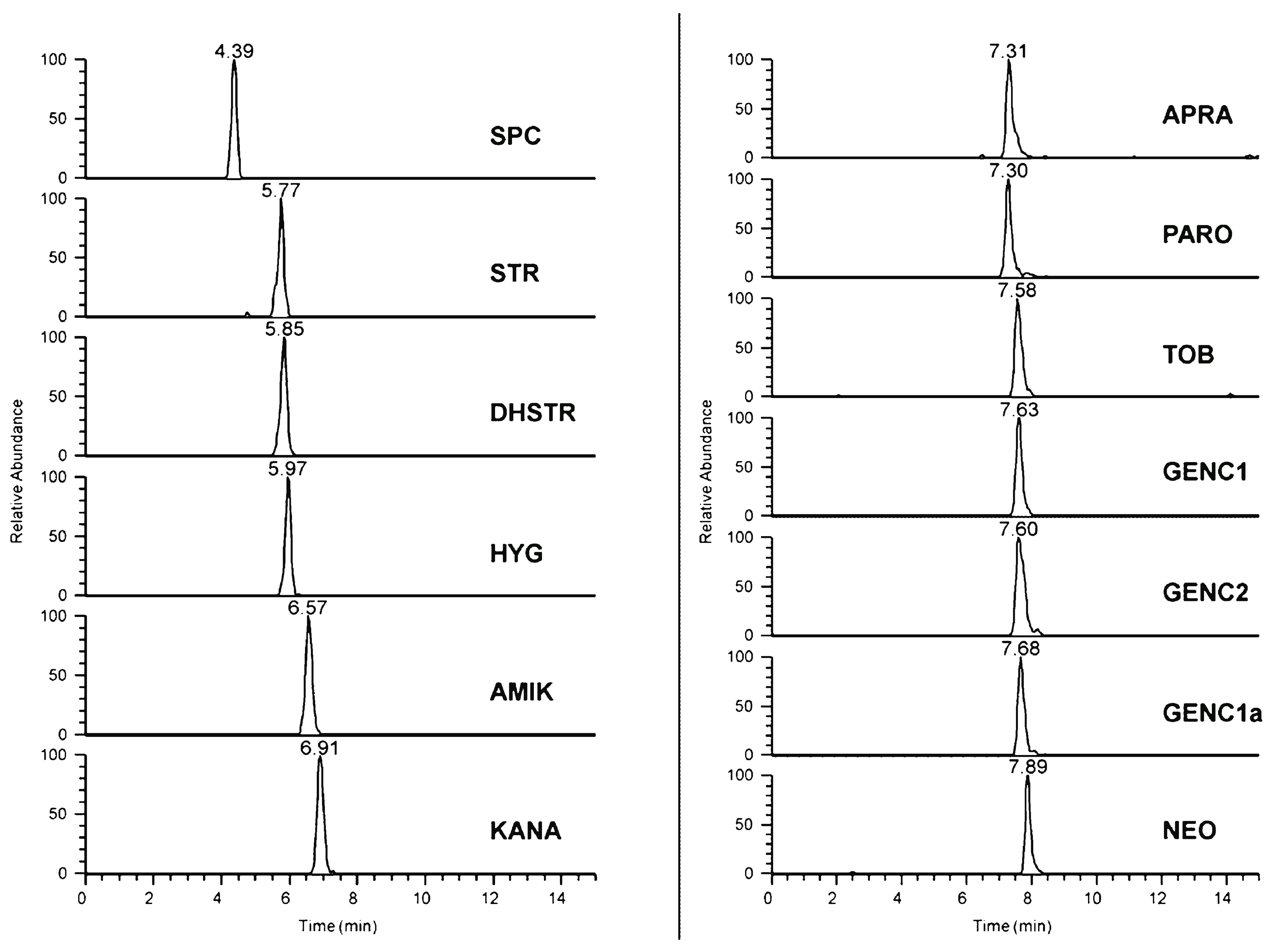 Molecules 29 02341 g002