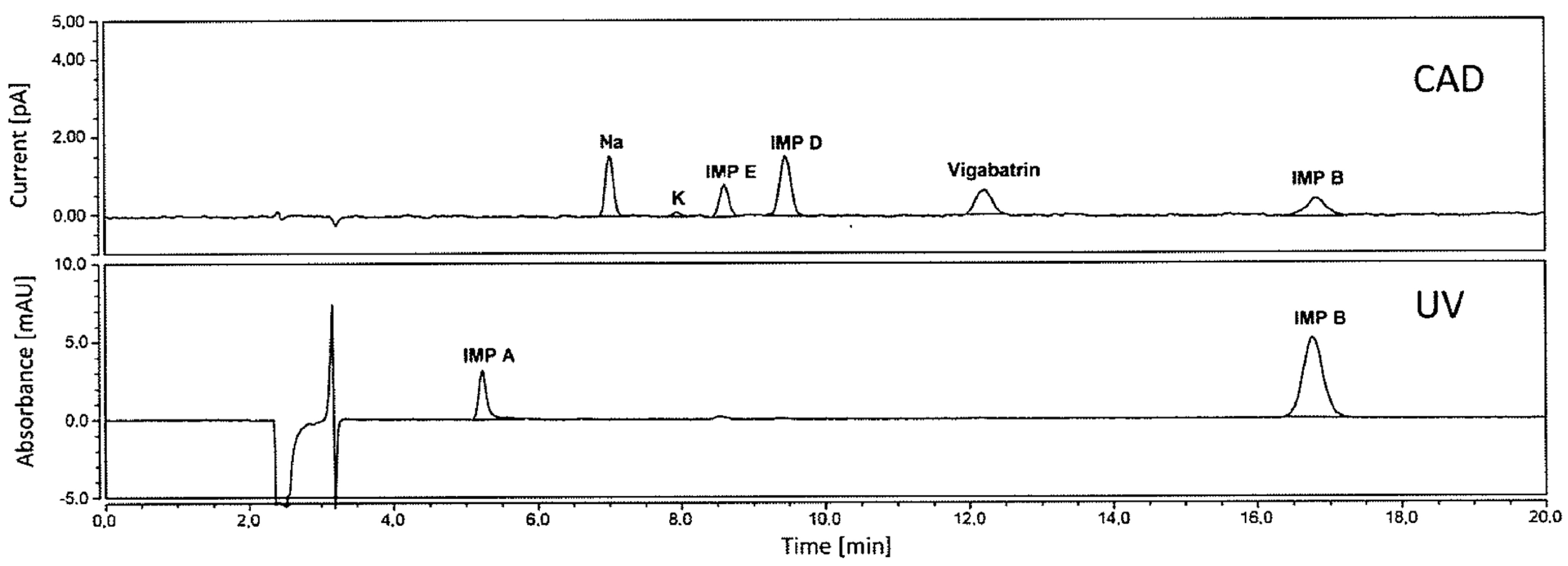 Molecules 29 02341 g003