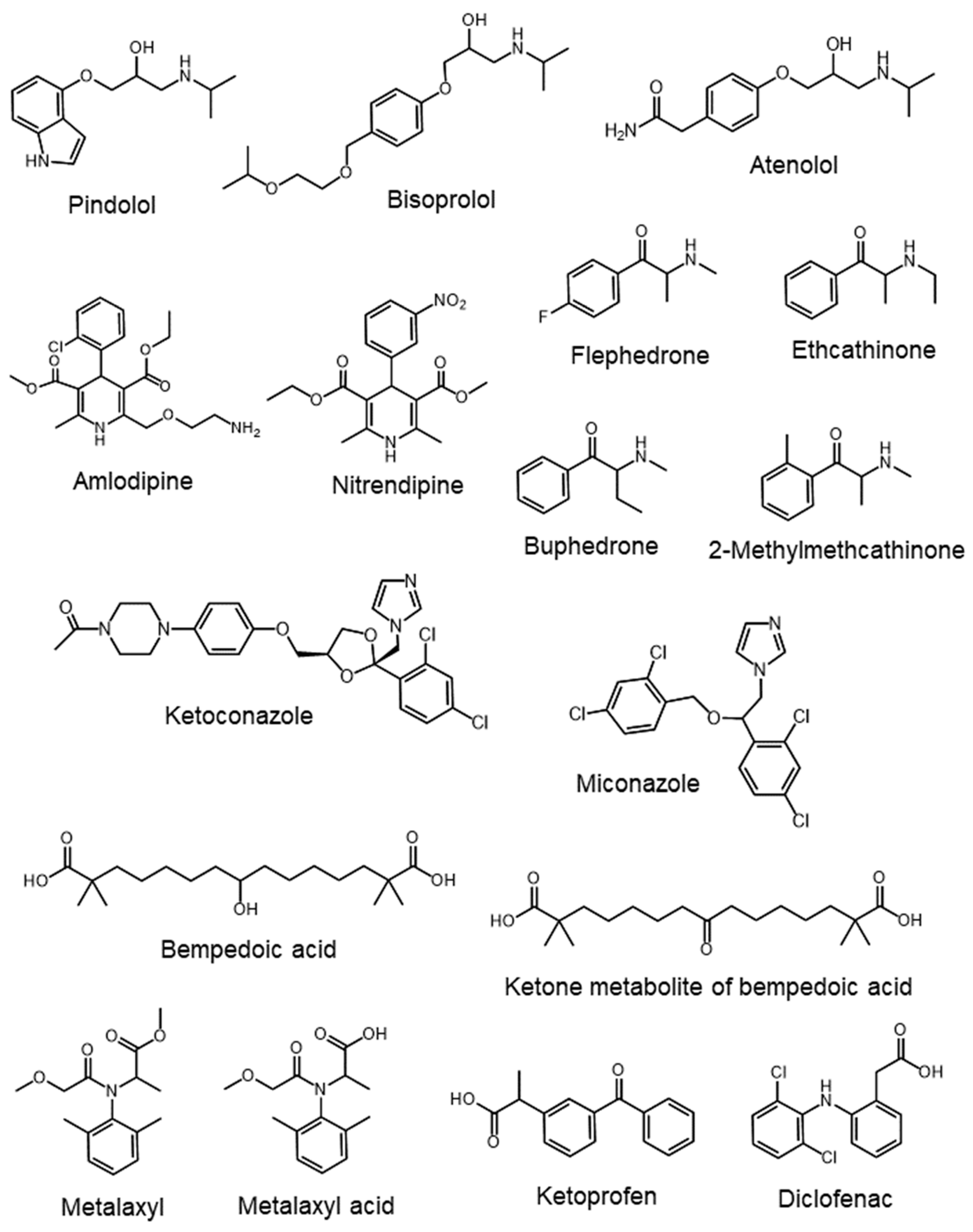 Molecules 29 02341 g005