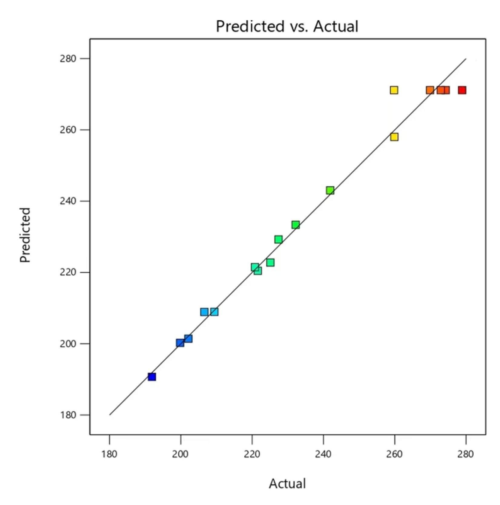 Molecules 29 02344 g006