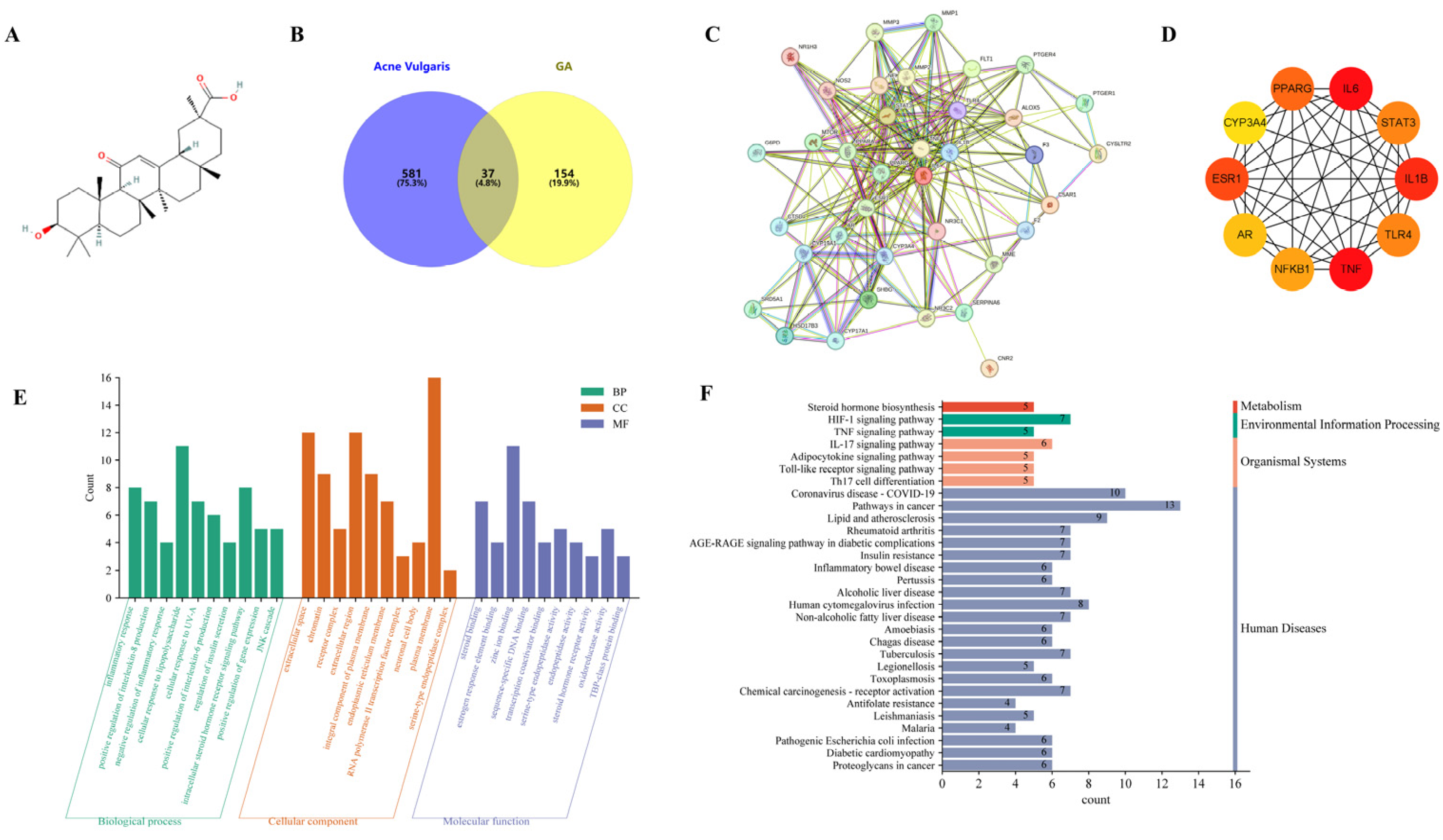 Molecules 29 02345 g001