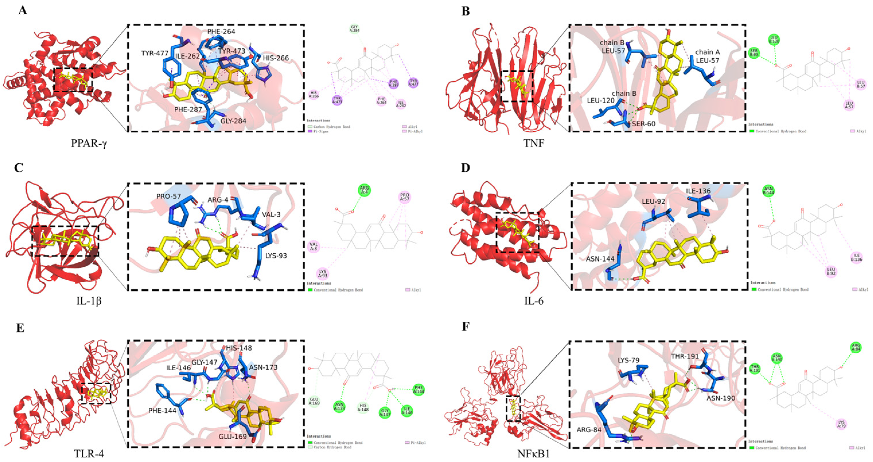 Molecules 29 02345 g002