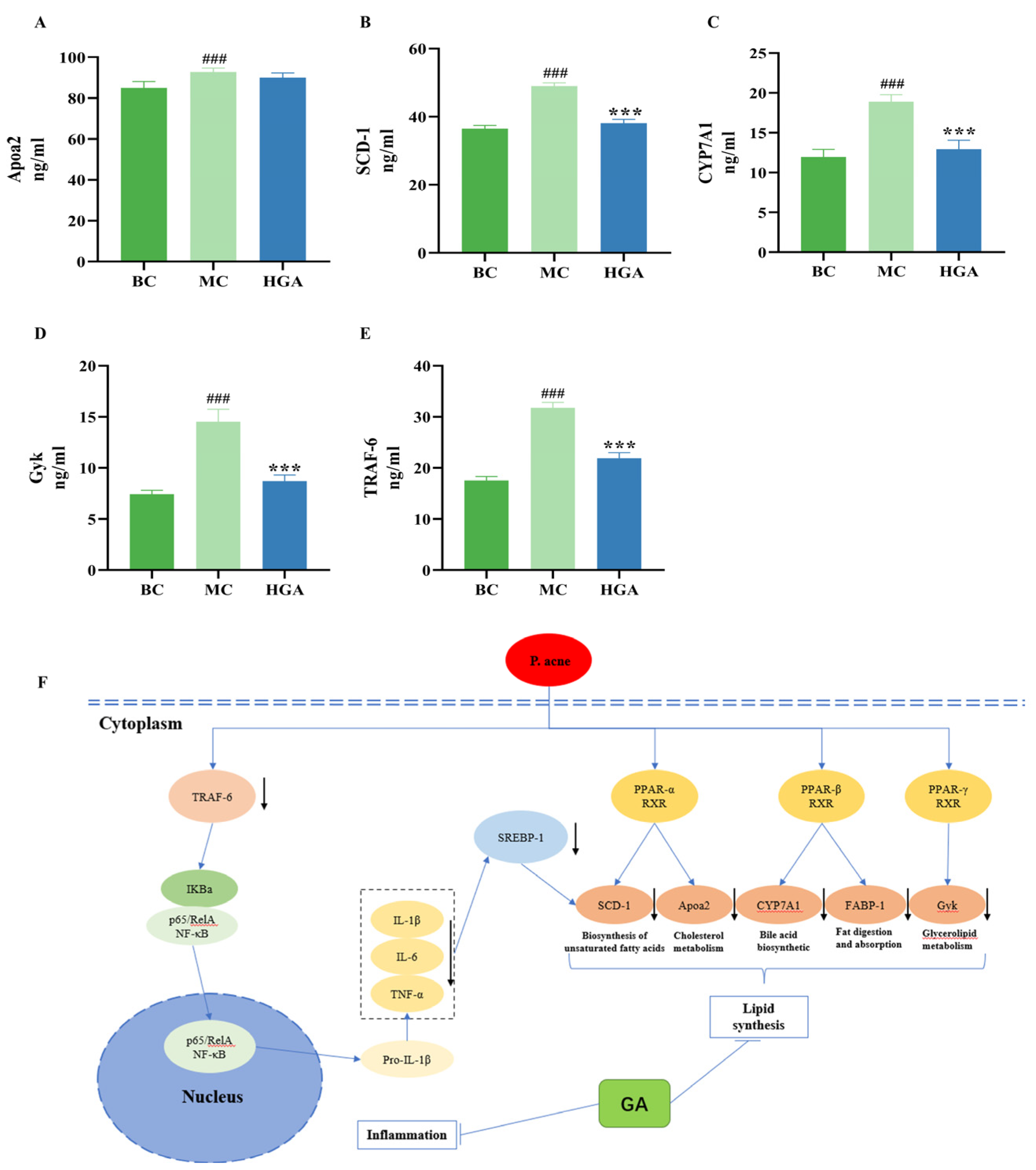 Molecules 29 02345 g008