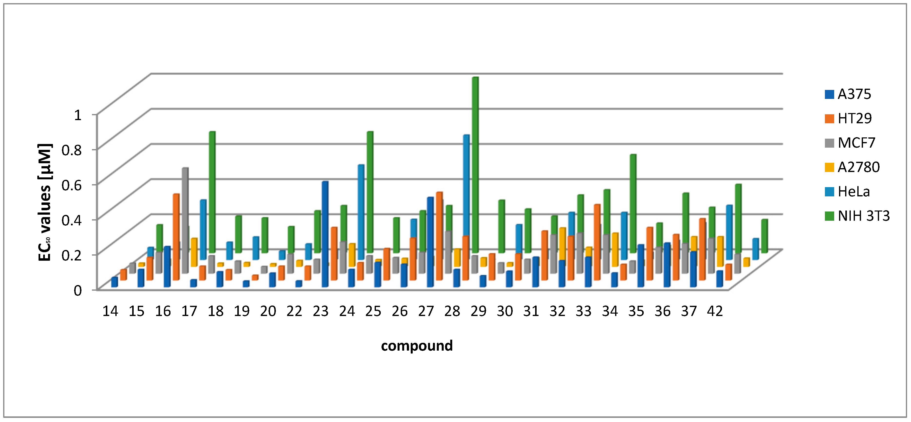 Molecules 29 02346 g002