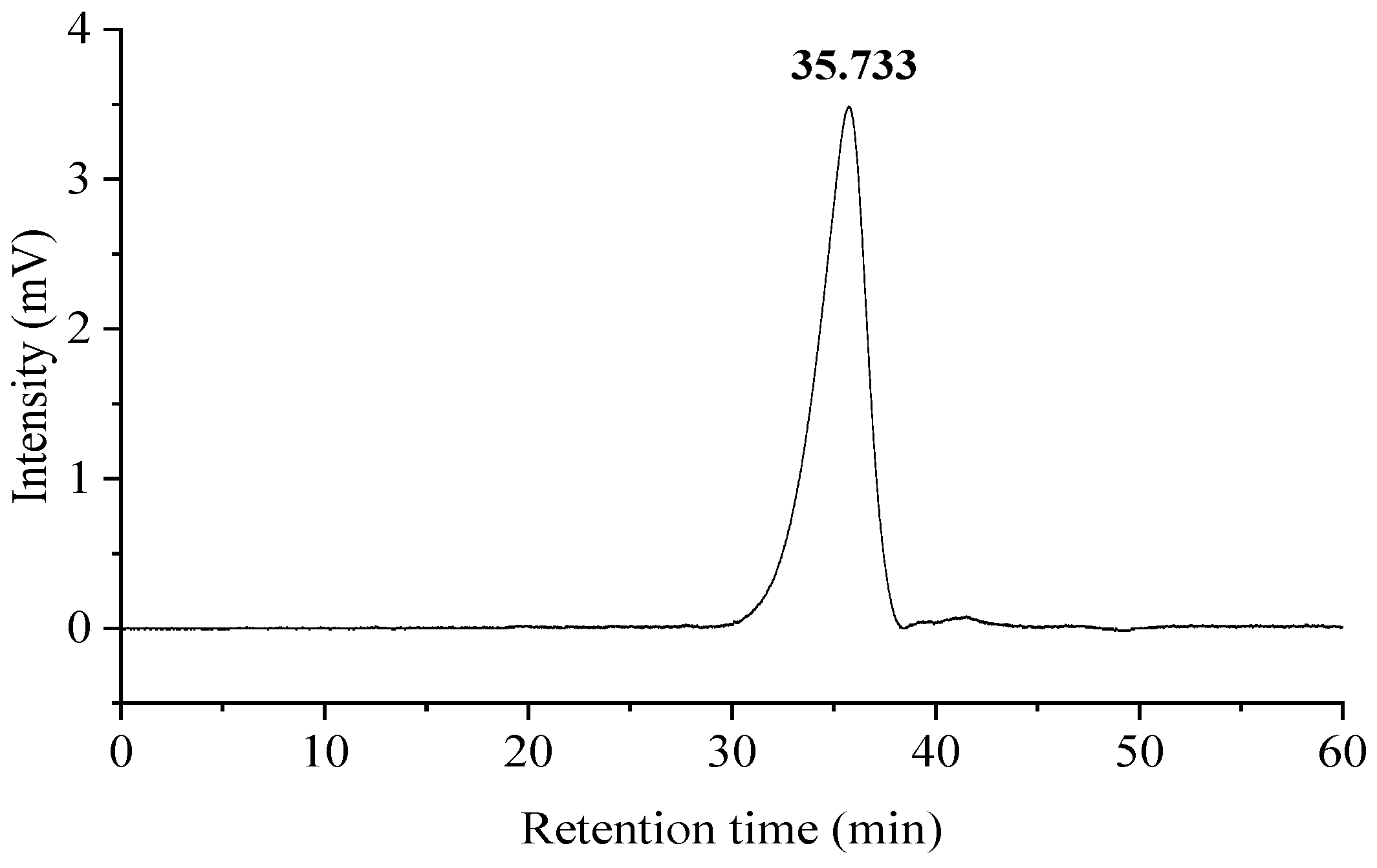 Molecules 29 02348 g001