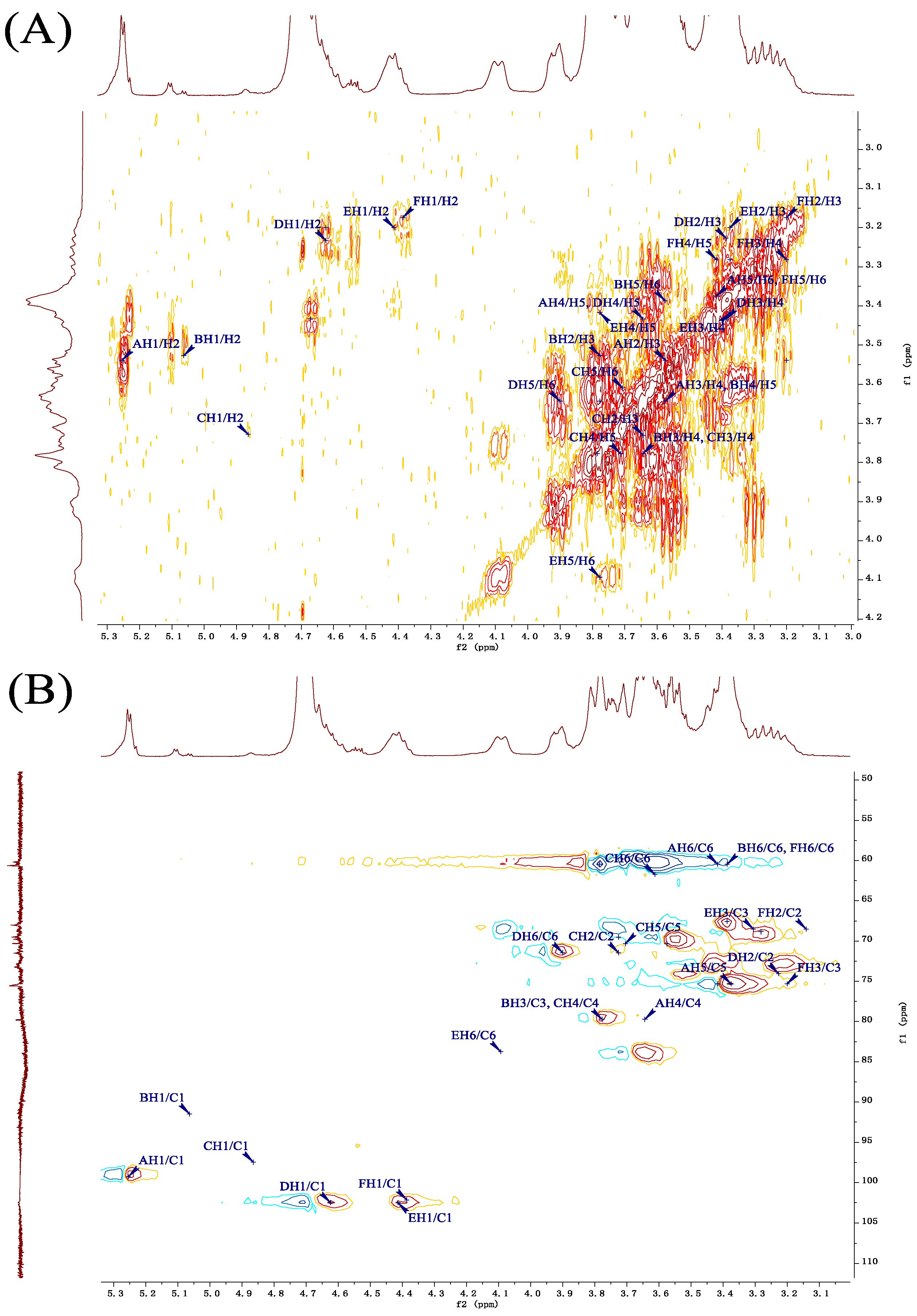 Molecules 29 02348 g005a