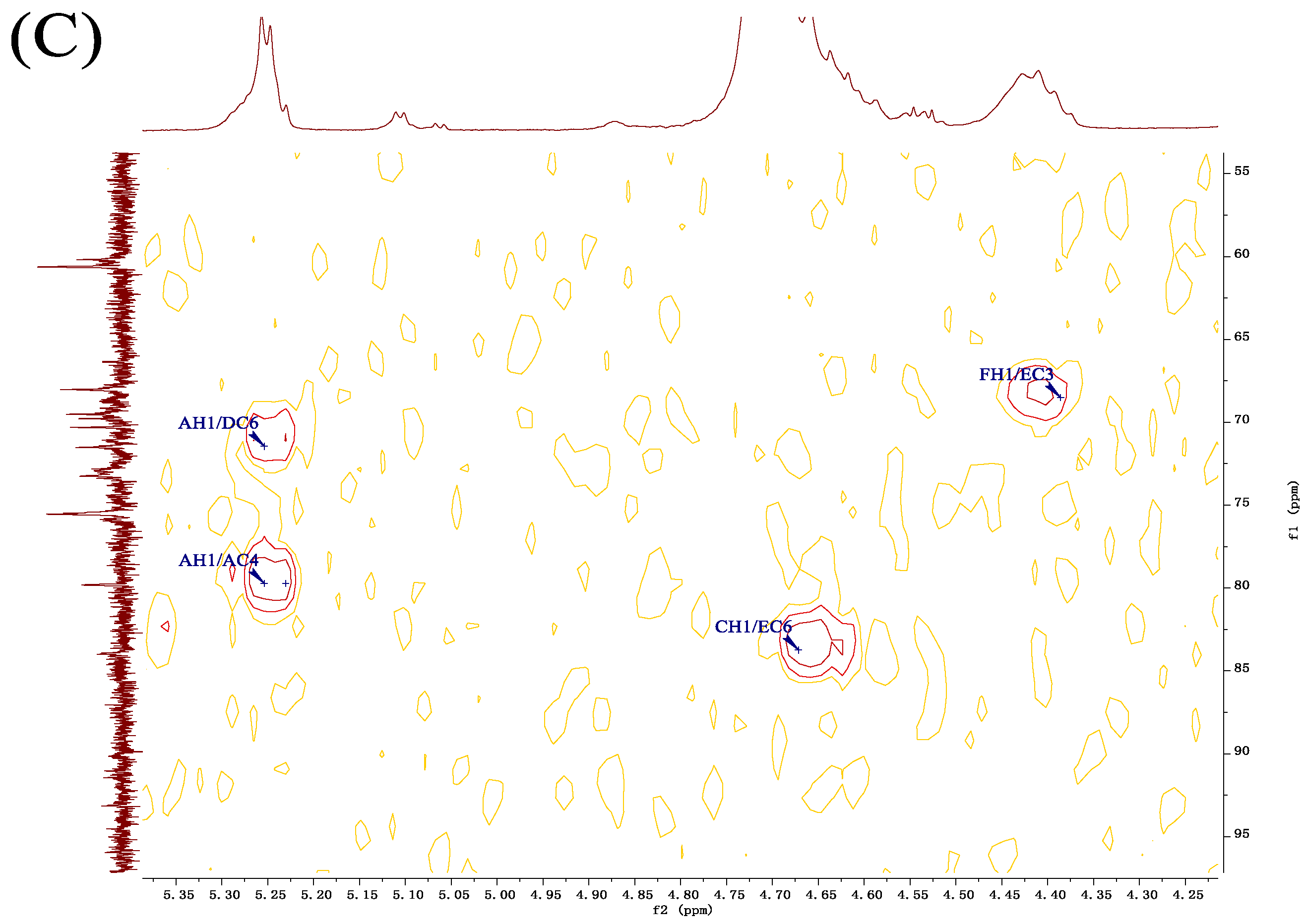 Molecules 29 02348 g005b