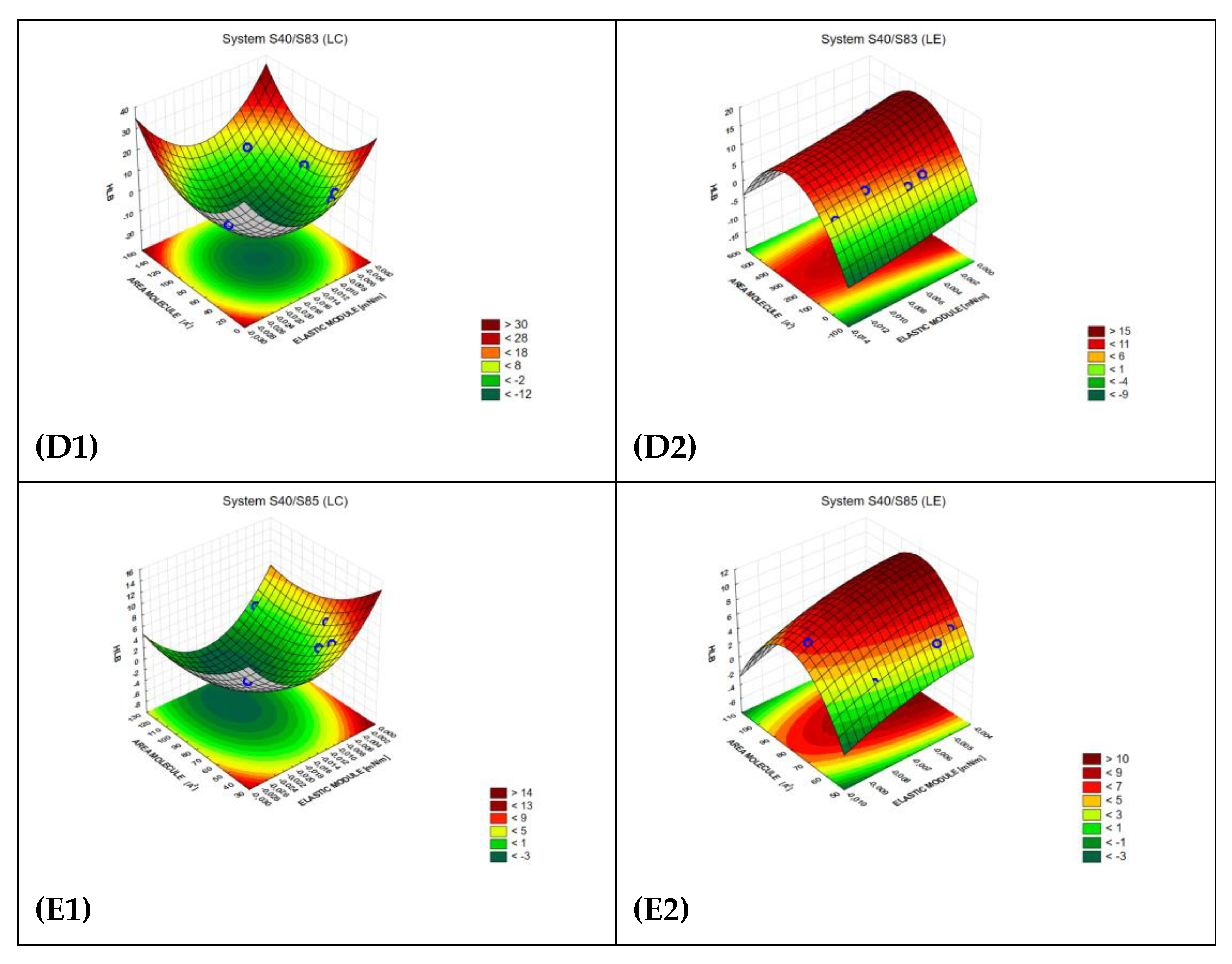 Molecules 29 02351 g001b