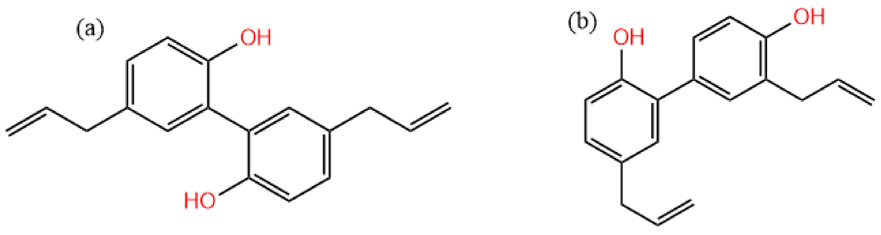Molecules 29 02352 g001