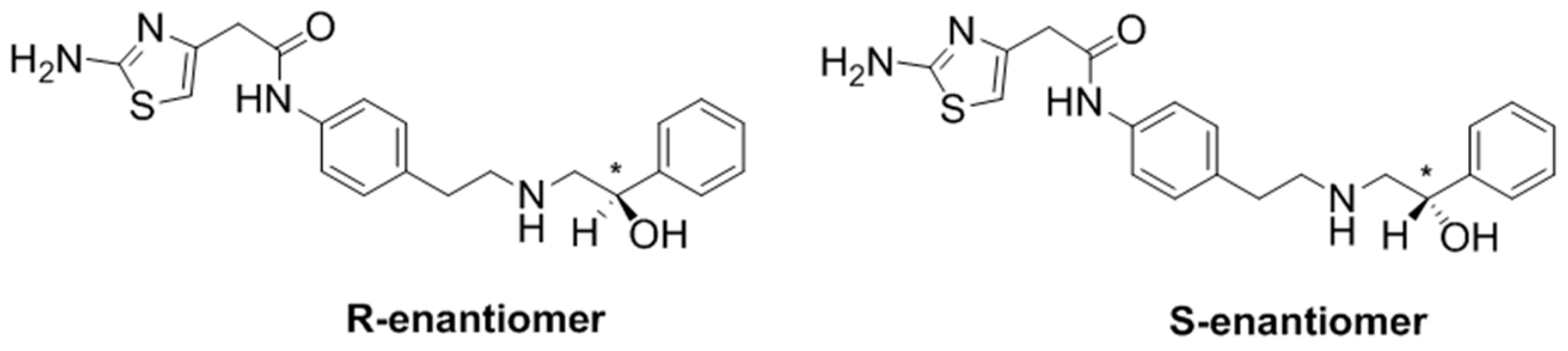 Molecules 29 02356 g001 Molecules 29 02356 g001