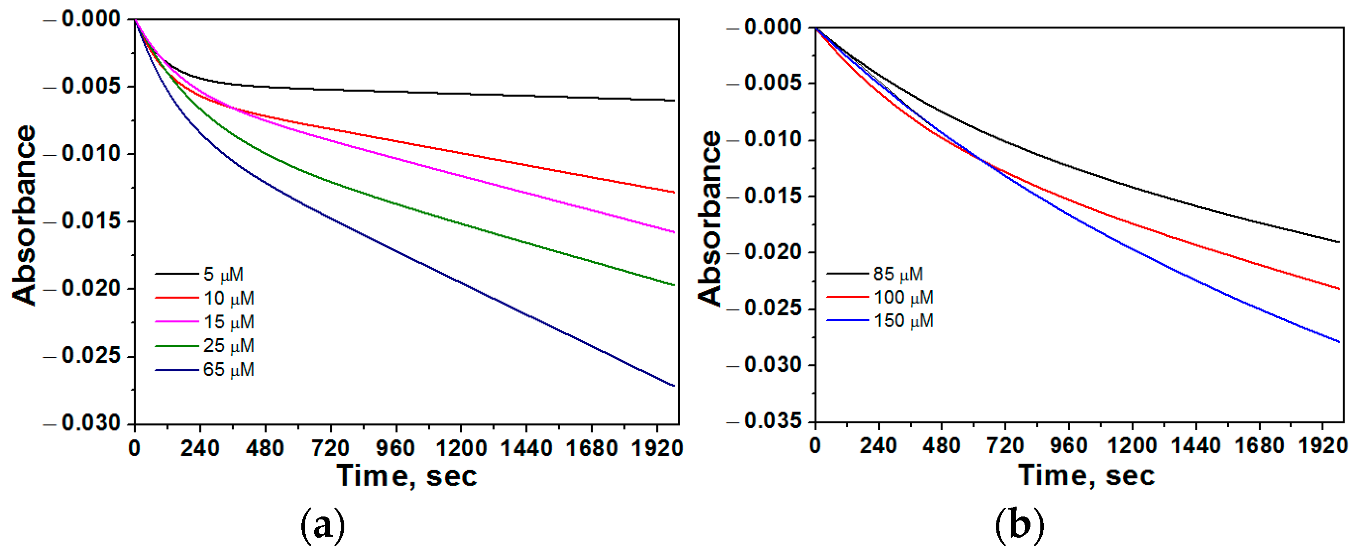 Molecules 29 02356 g002 Molecules 29 02356 g002