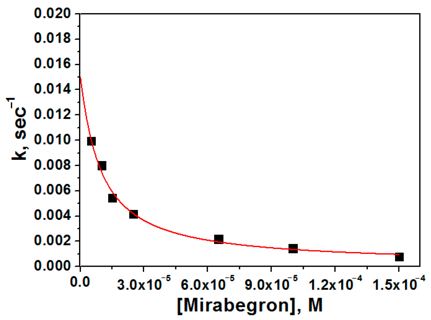 Molecules 29 02356 g003 Molecules 29 02356 g003