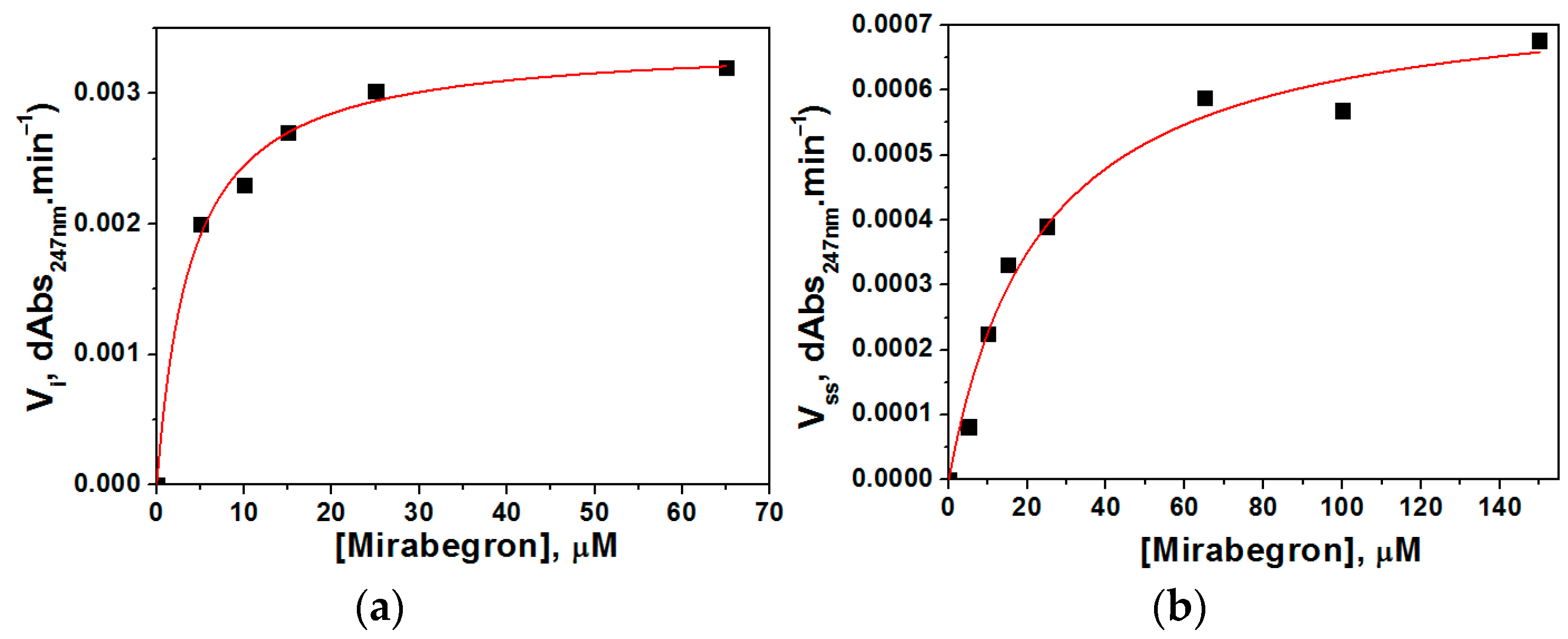 Molecules 29 02356 g004 Molecules 29 02356 g004
