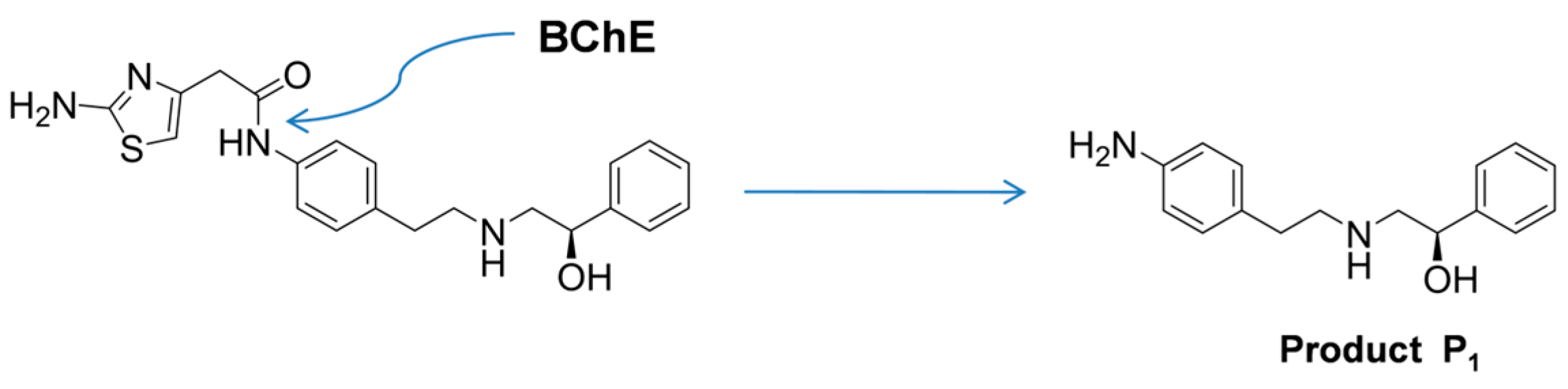 Molecules 29 02356 g005 Molecules 29 02356 g005