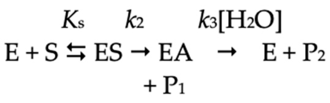 Molecules 29 02356 sch001 Molecules 29 02356 sch001