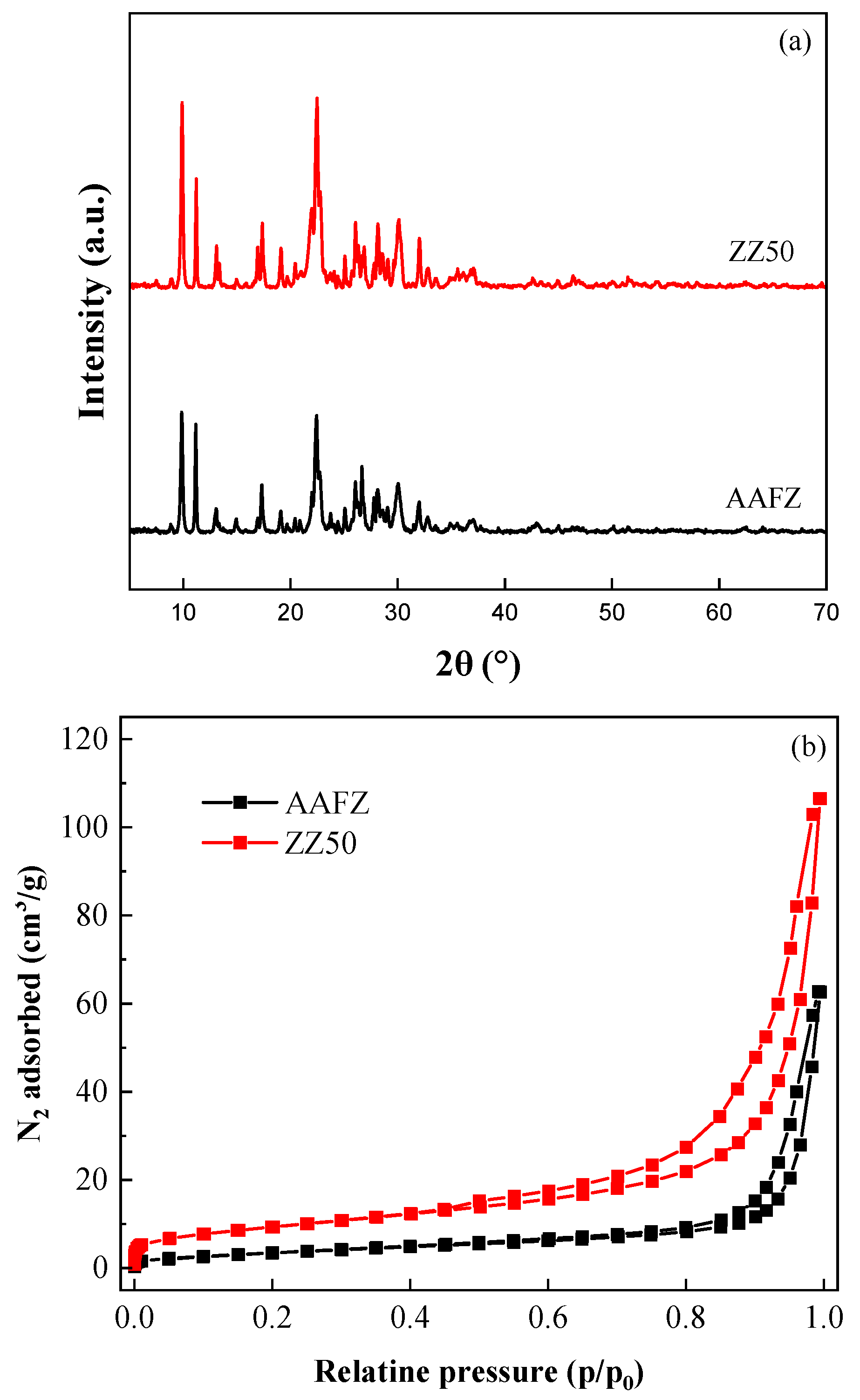 Molecules 29 02357 g001a