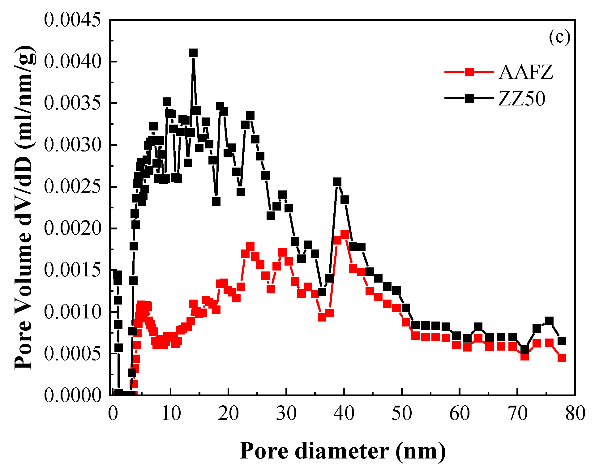 Molecules 29 02357 g001b