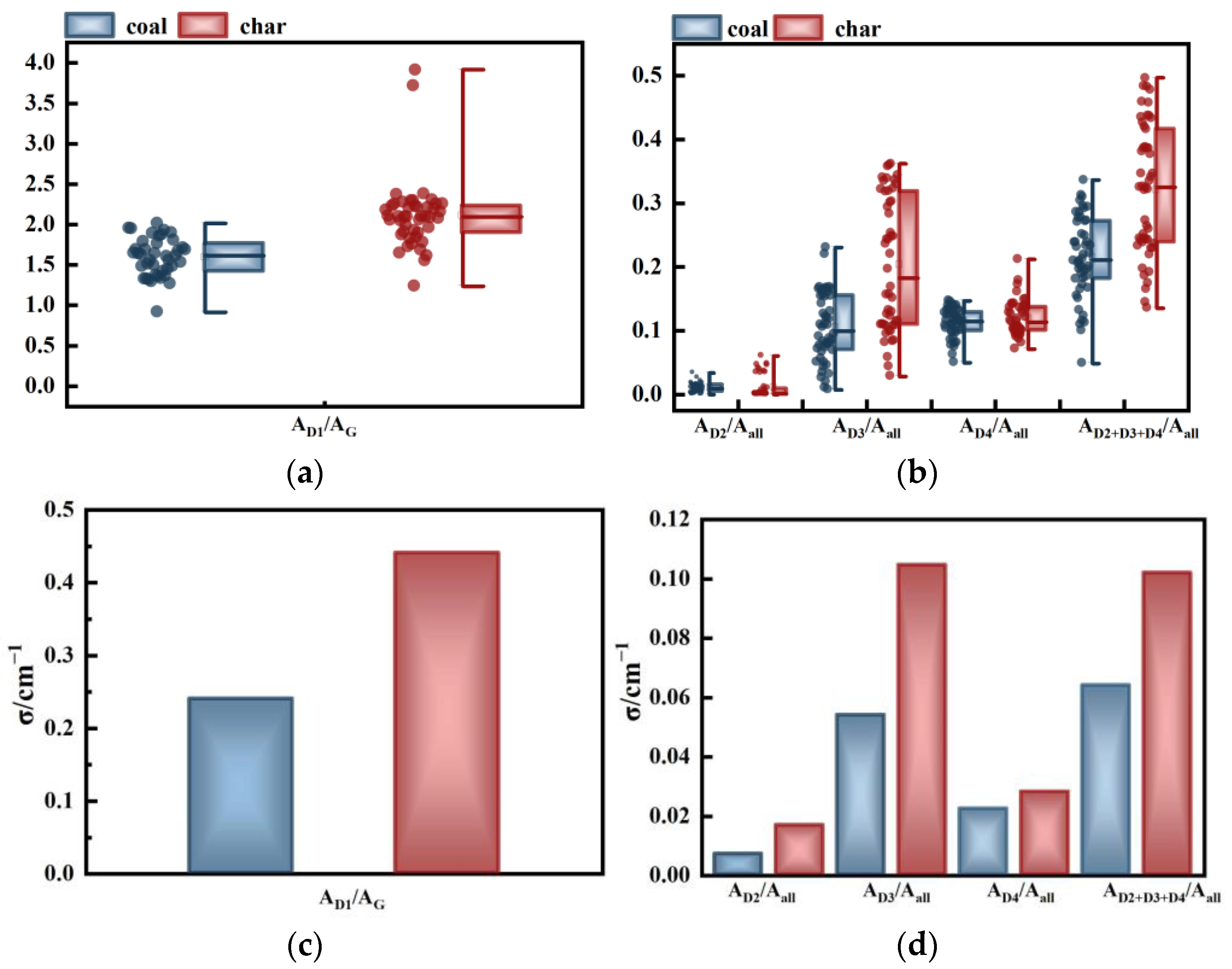 Molecules 29 02361 g002