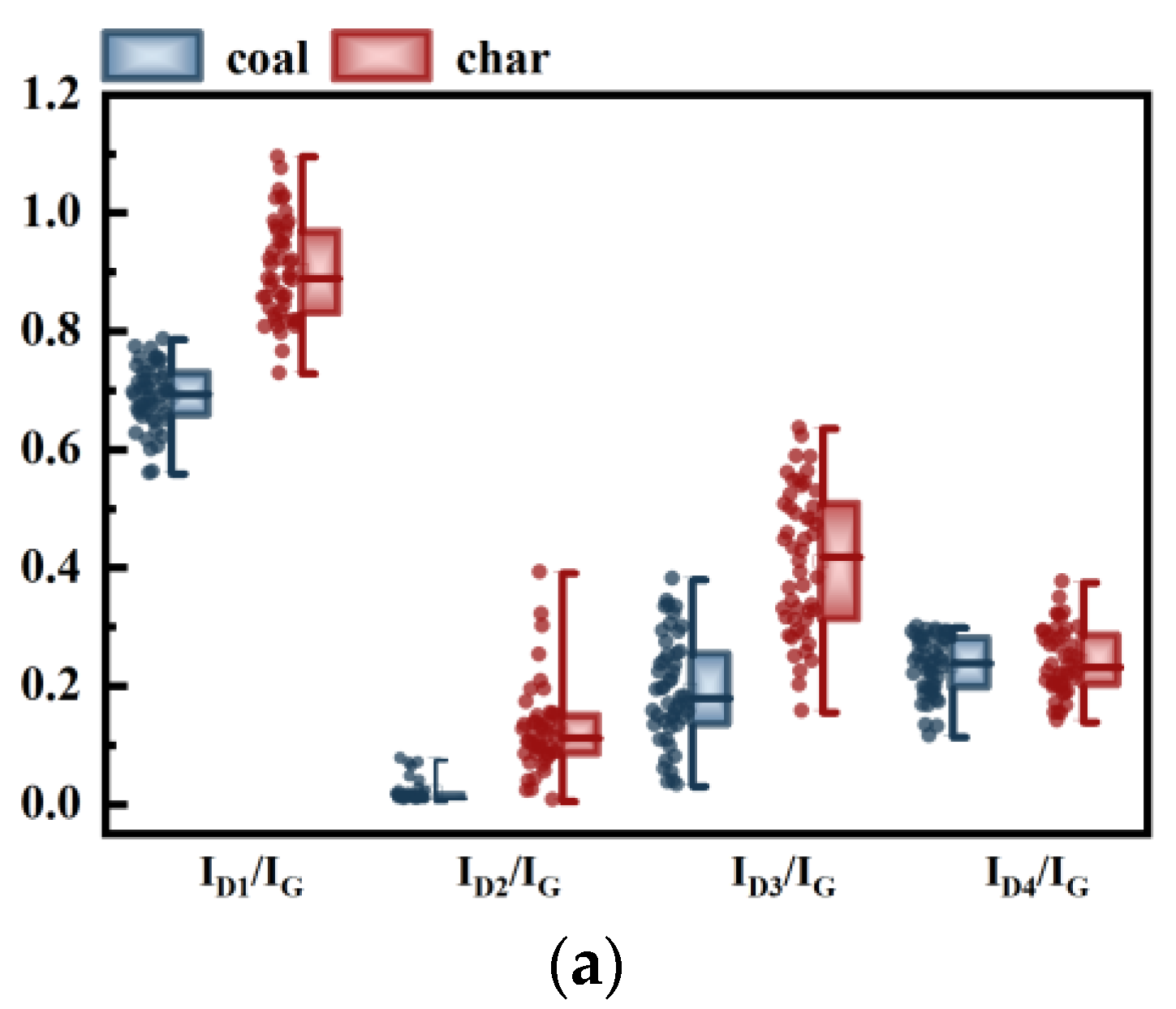 Molecules 29 02361 g004a