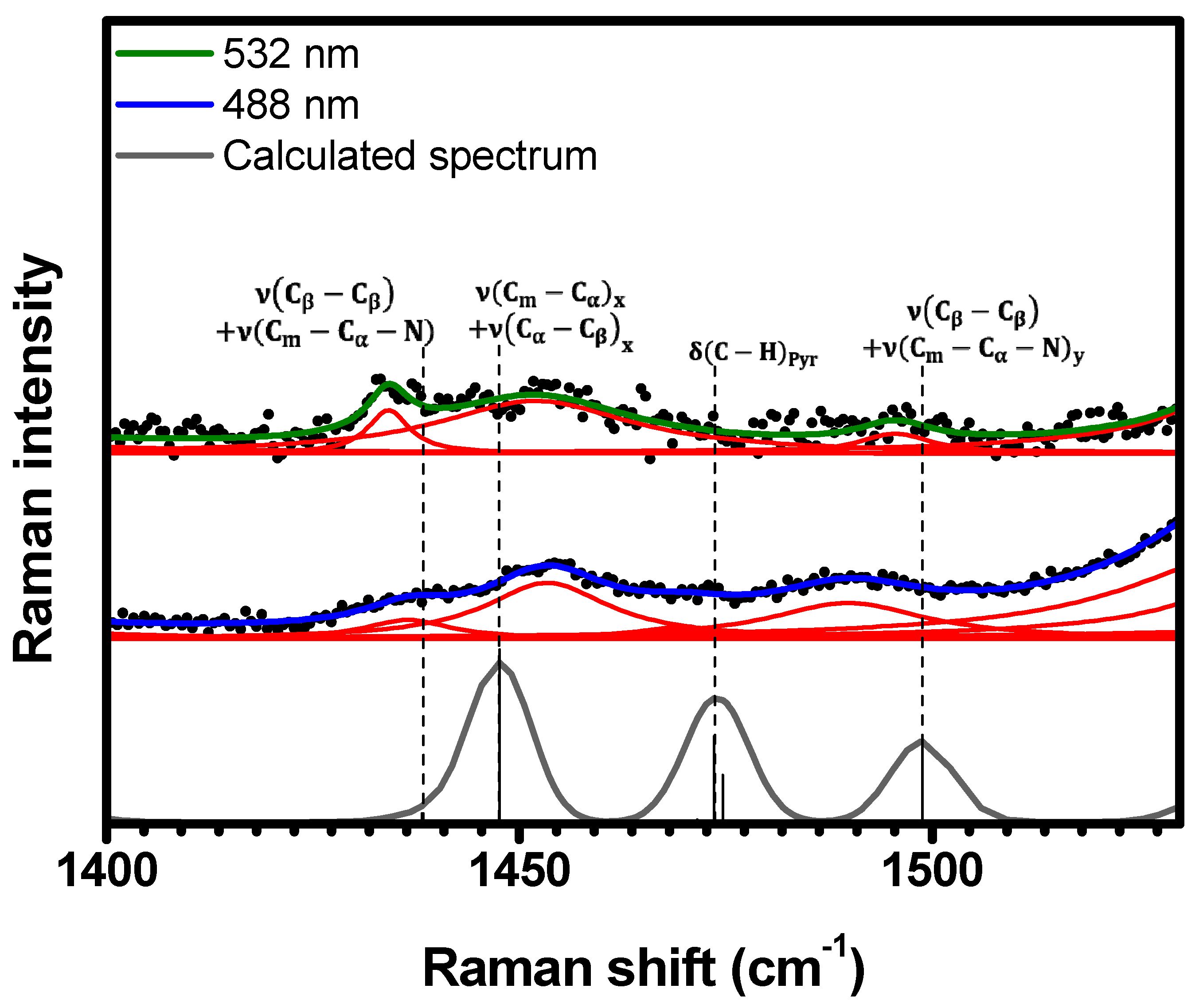Molecules 29 02362 g010