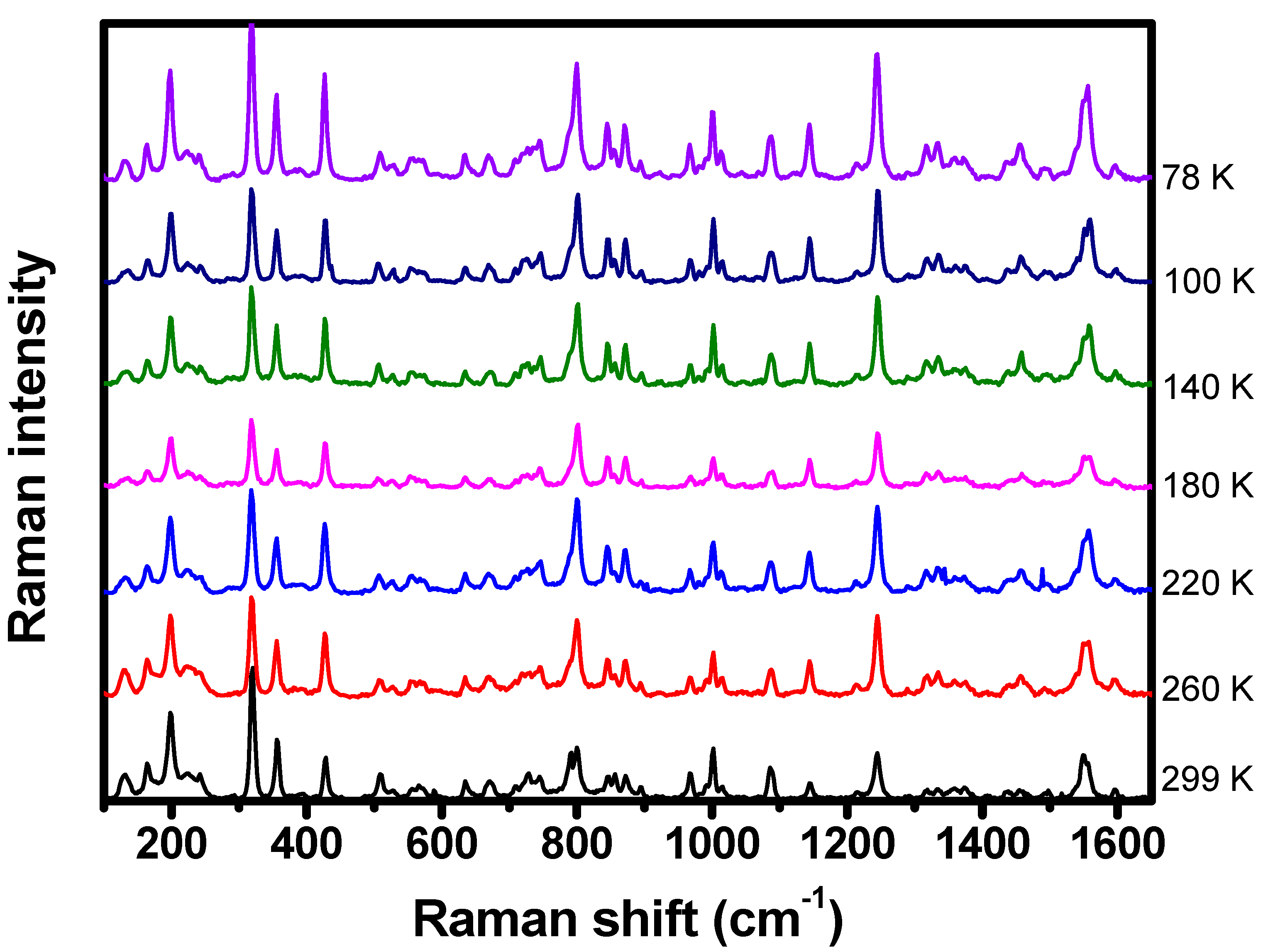 Molecules 29 02362 g017