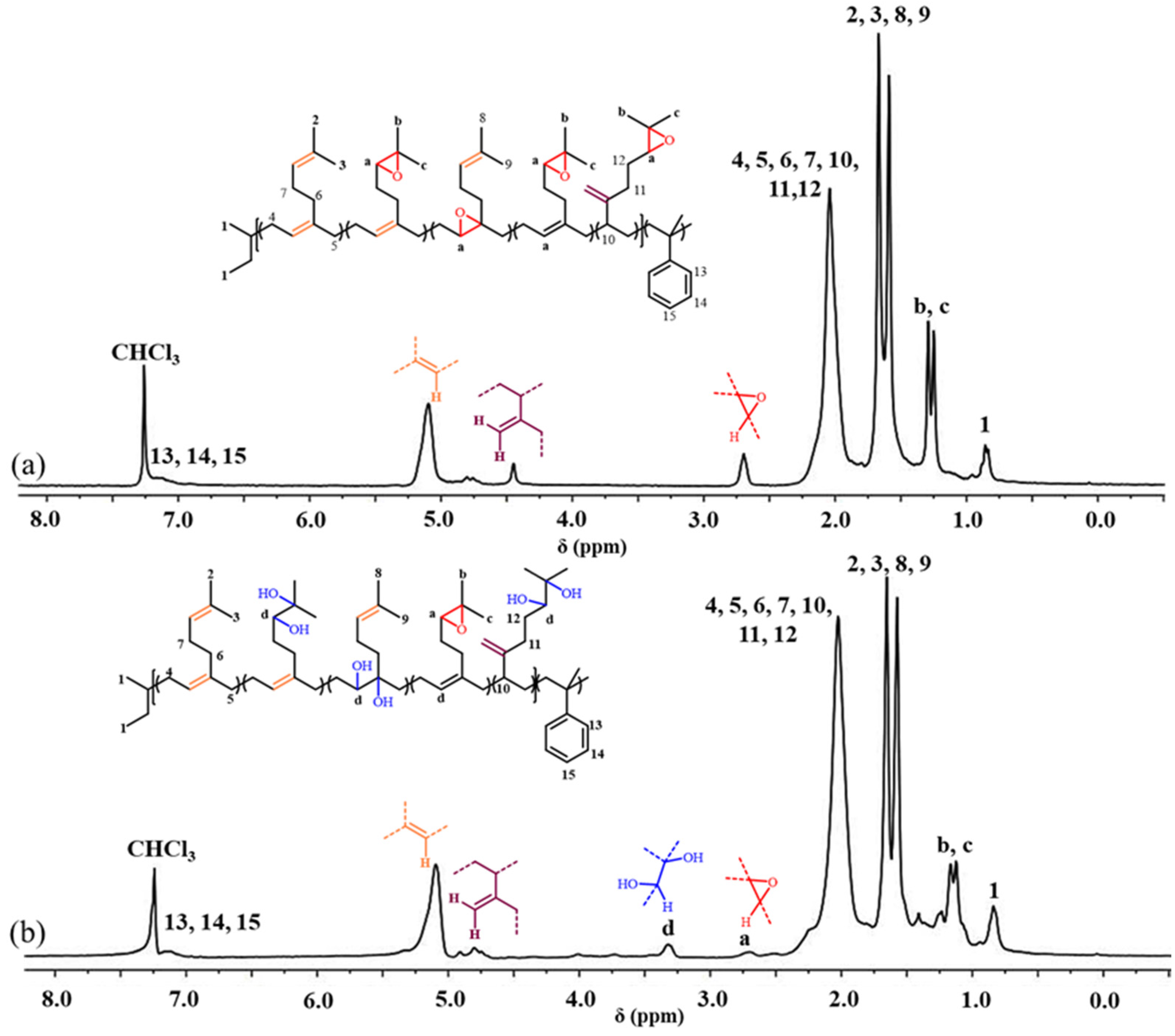 Molecules 29 02363 g008