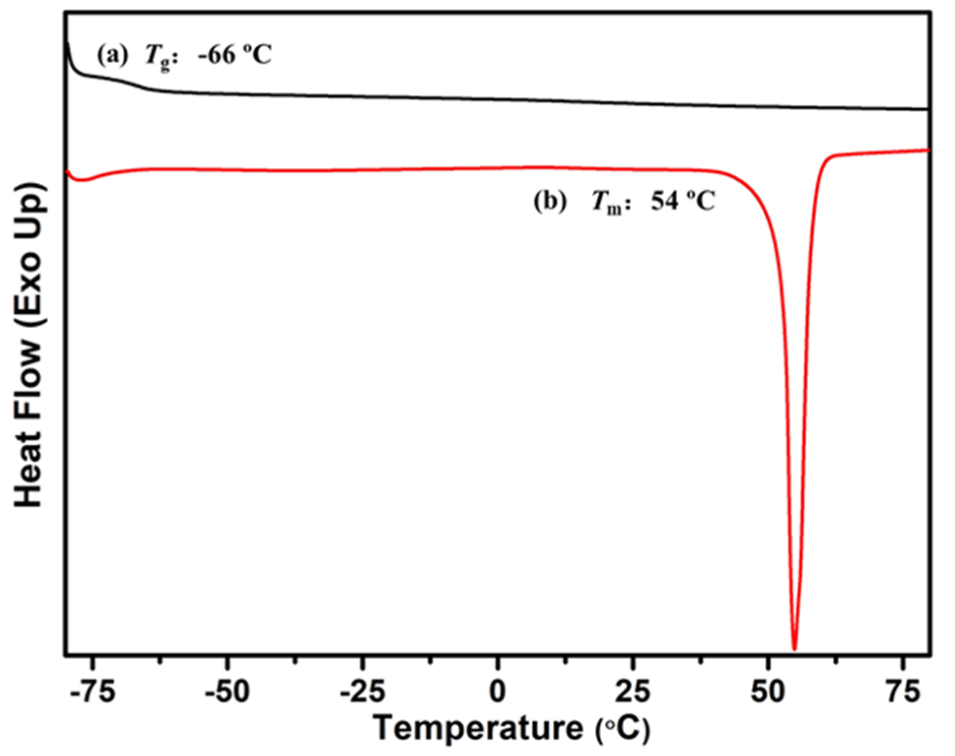 Molecules 29 02363 g012