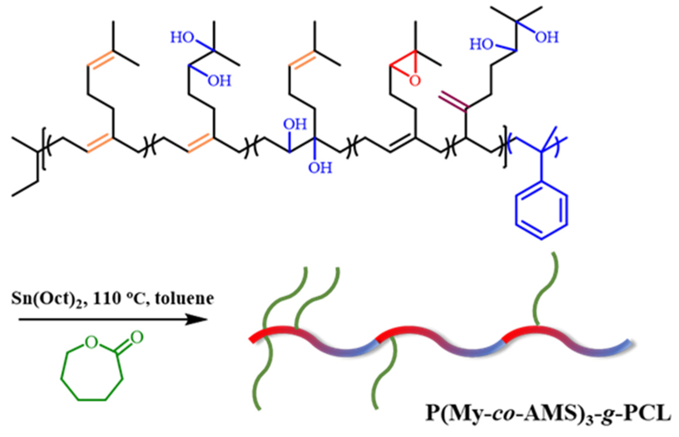 Molecules 29 02363 sch003