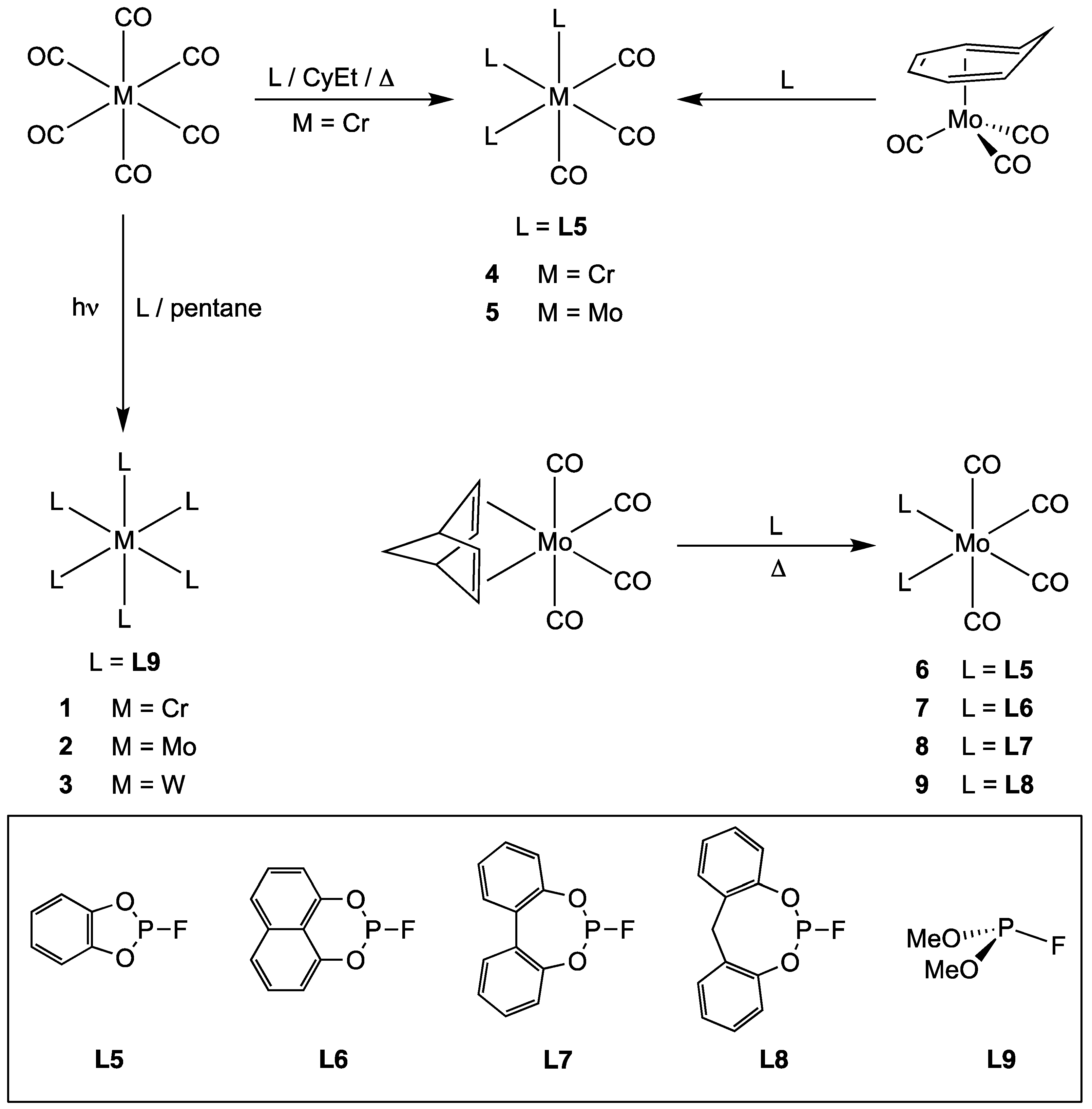 Molecules 29 02368 sch003