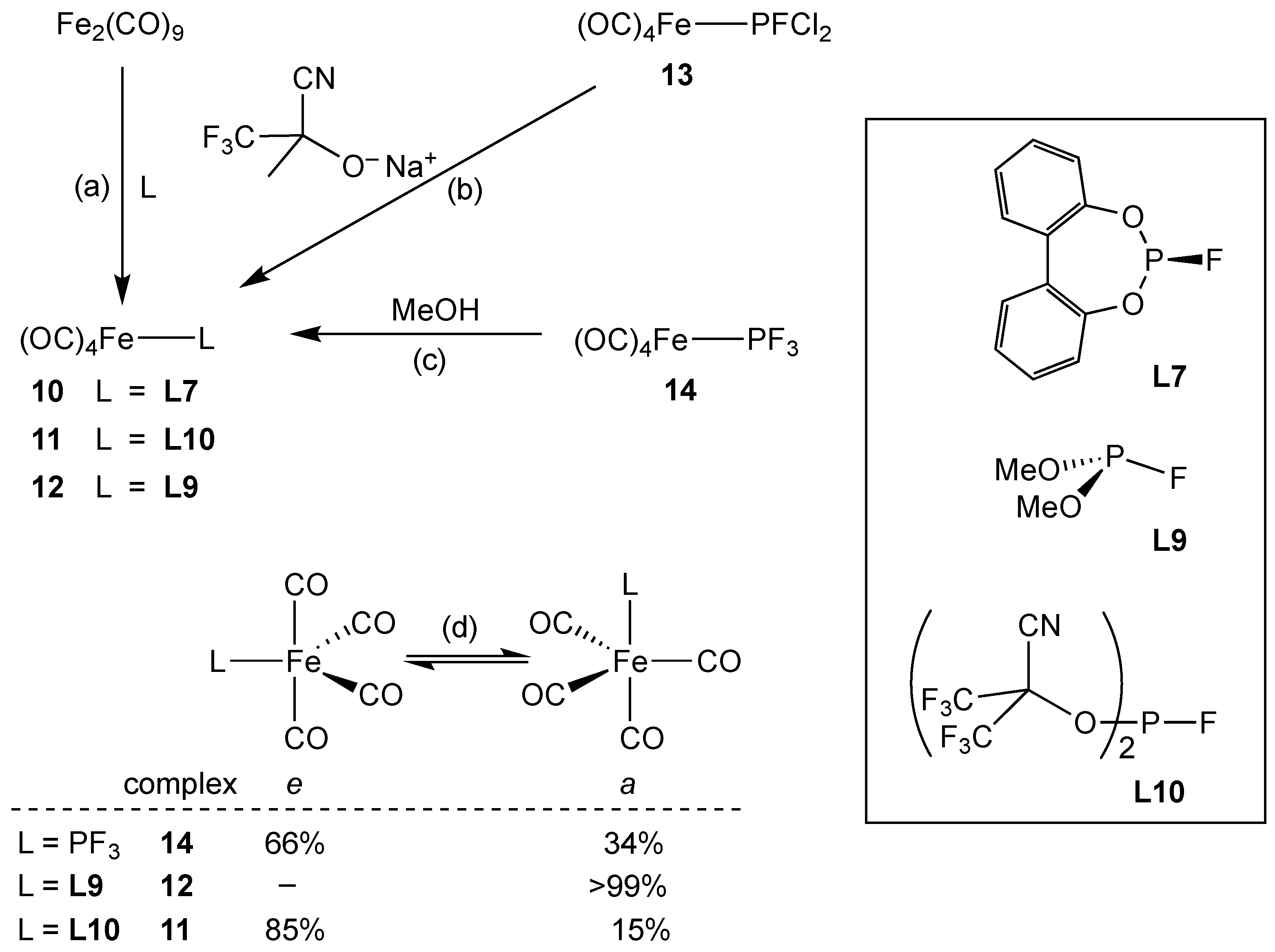 Molecules 29 02368 sch004