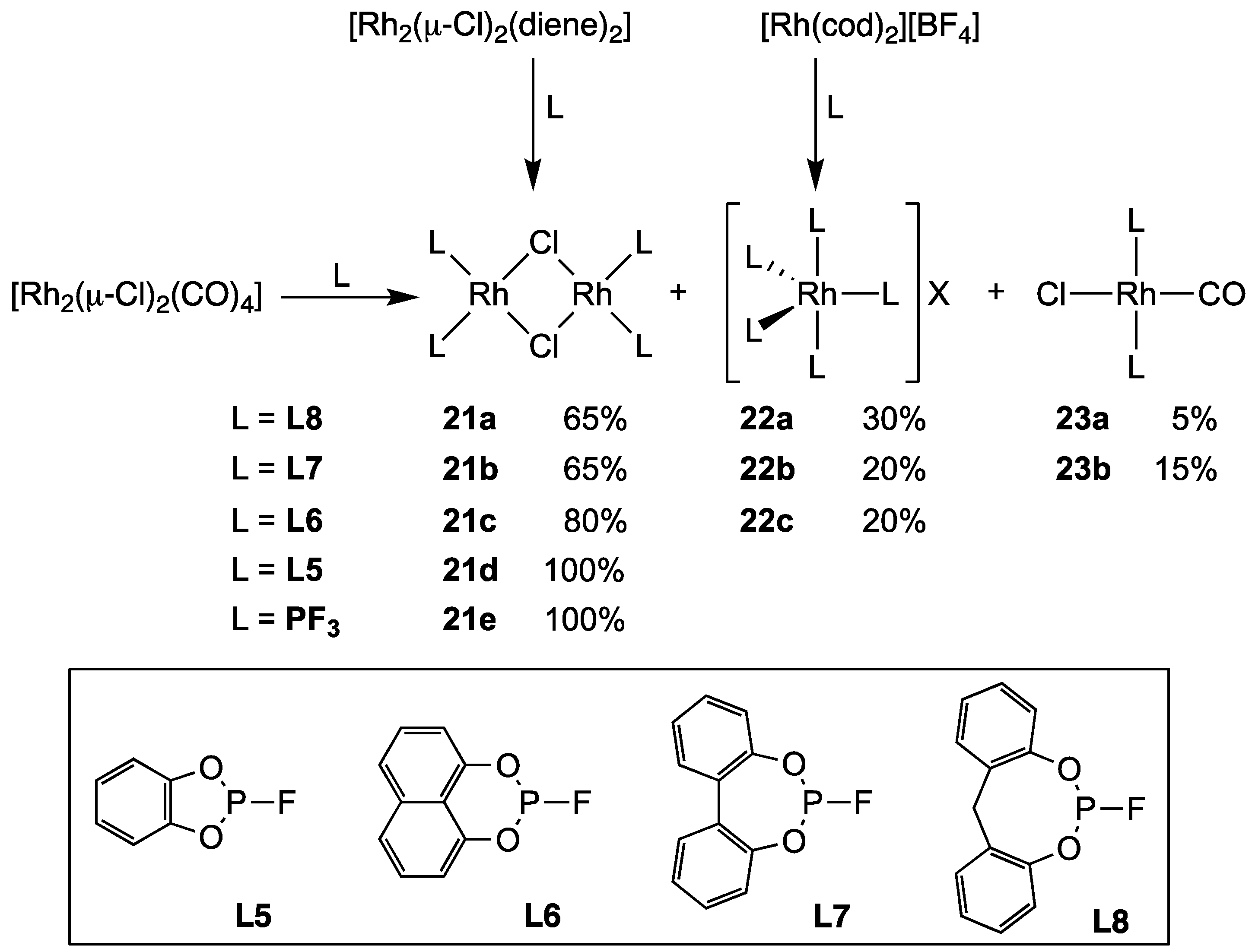 Molecules 29 02368 sch007