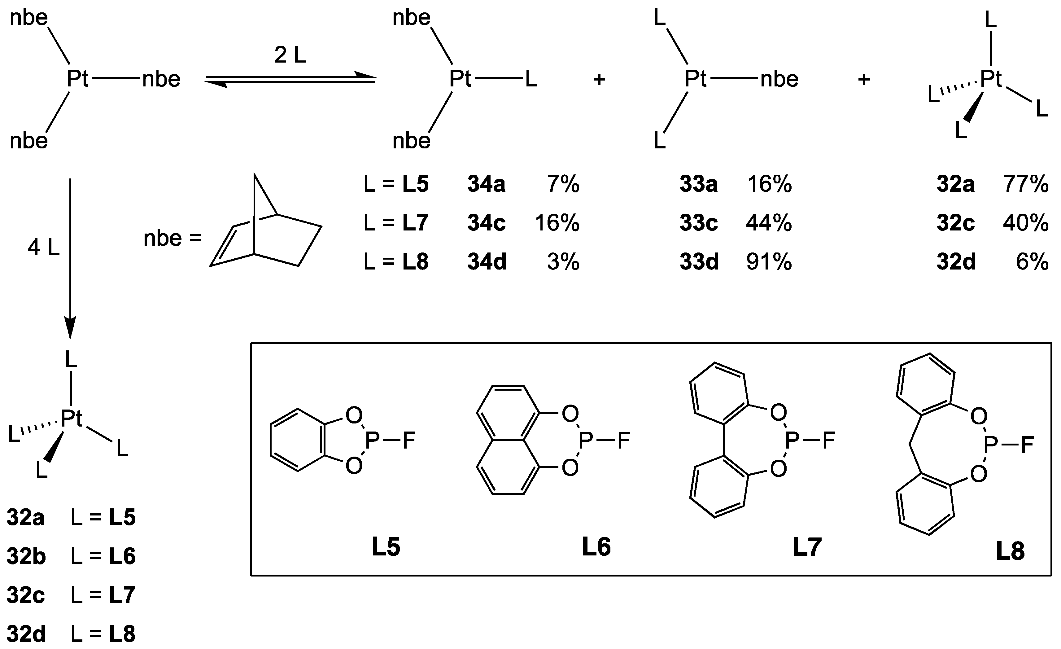Molecules 29 02368 sch010
