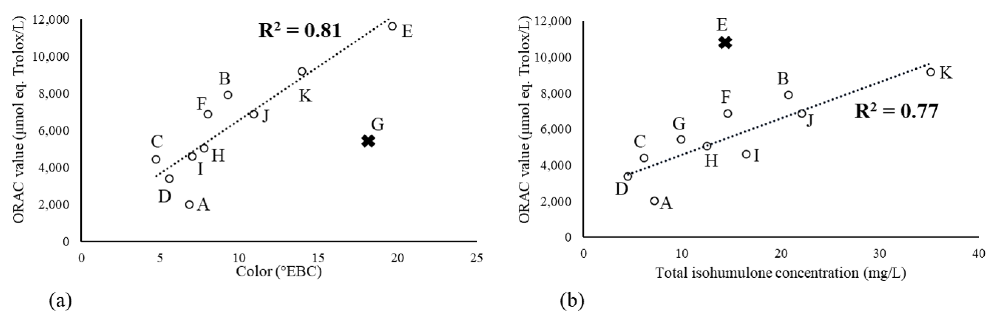 Molecules 29 02370 g003 Molecules 29 02370 g003