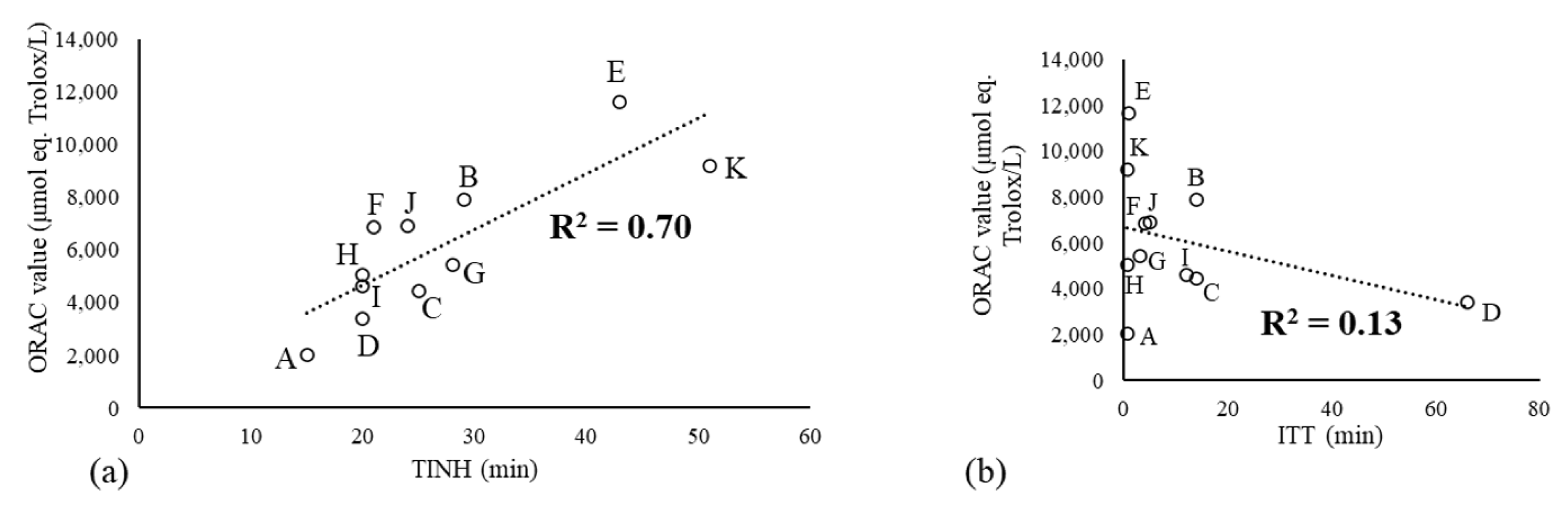 Molecules 29 02370 g004 Molecules 29 02370 g004