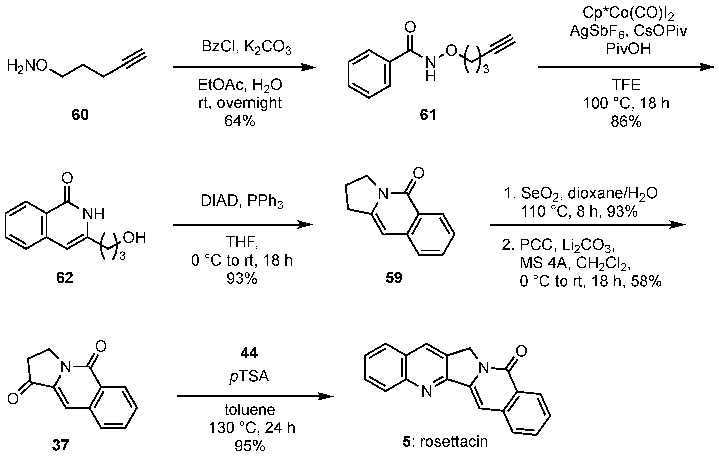 Molecules 29 02380 sch008