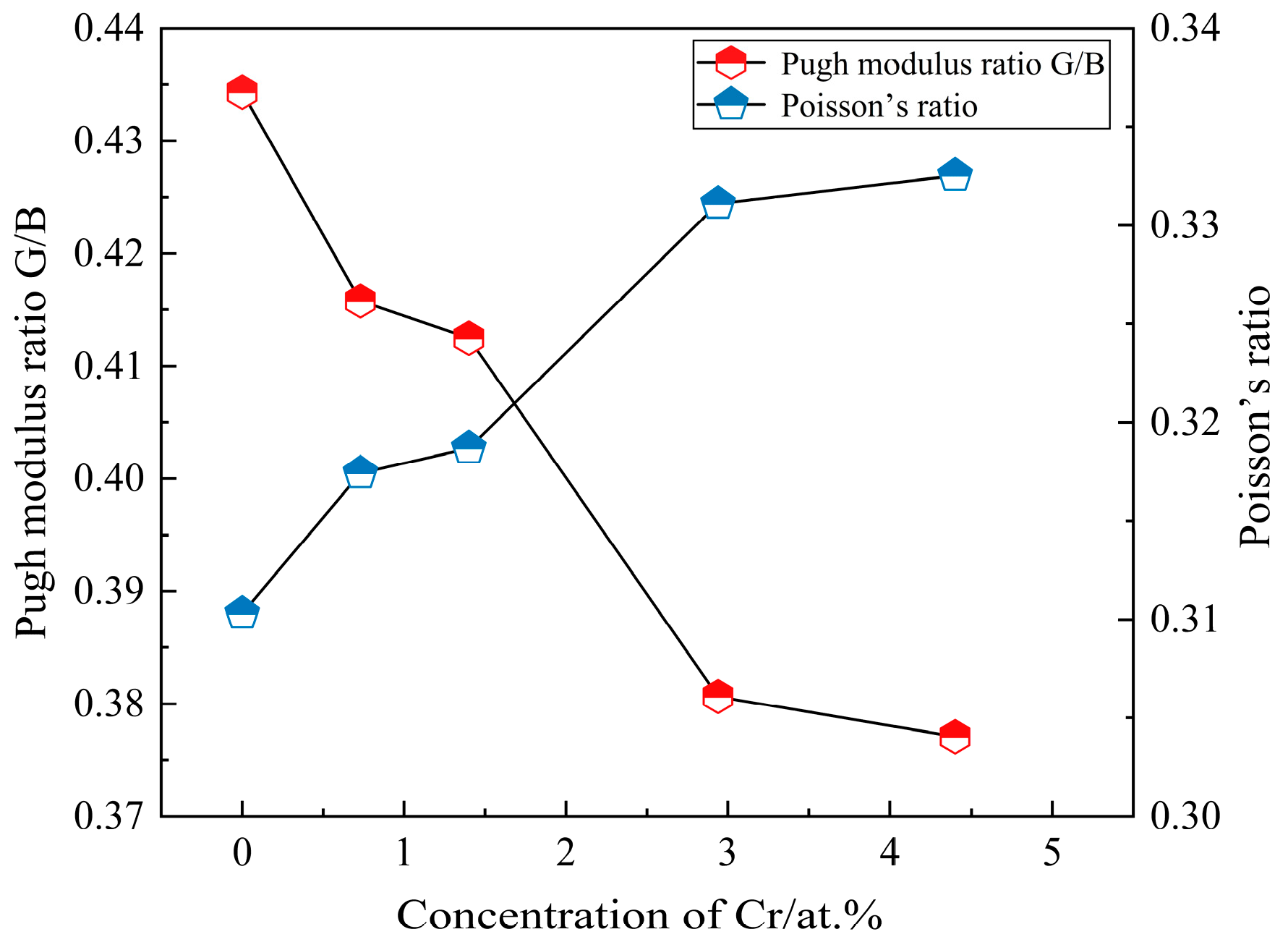 Molecules 29 02382 g007
