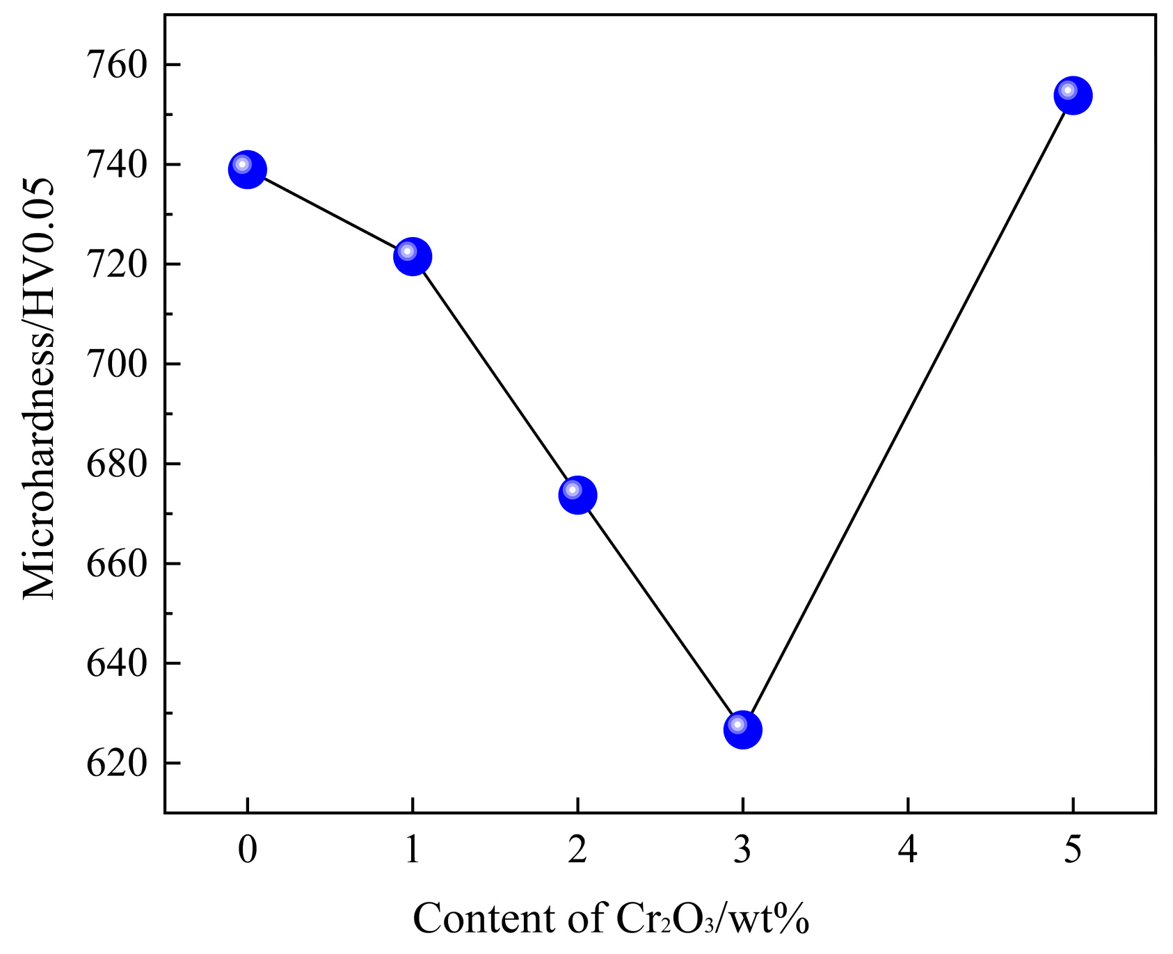 Molecules 29 02382 g008
